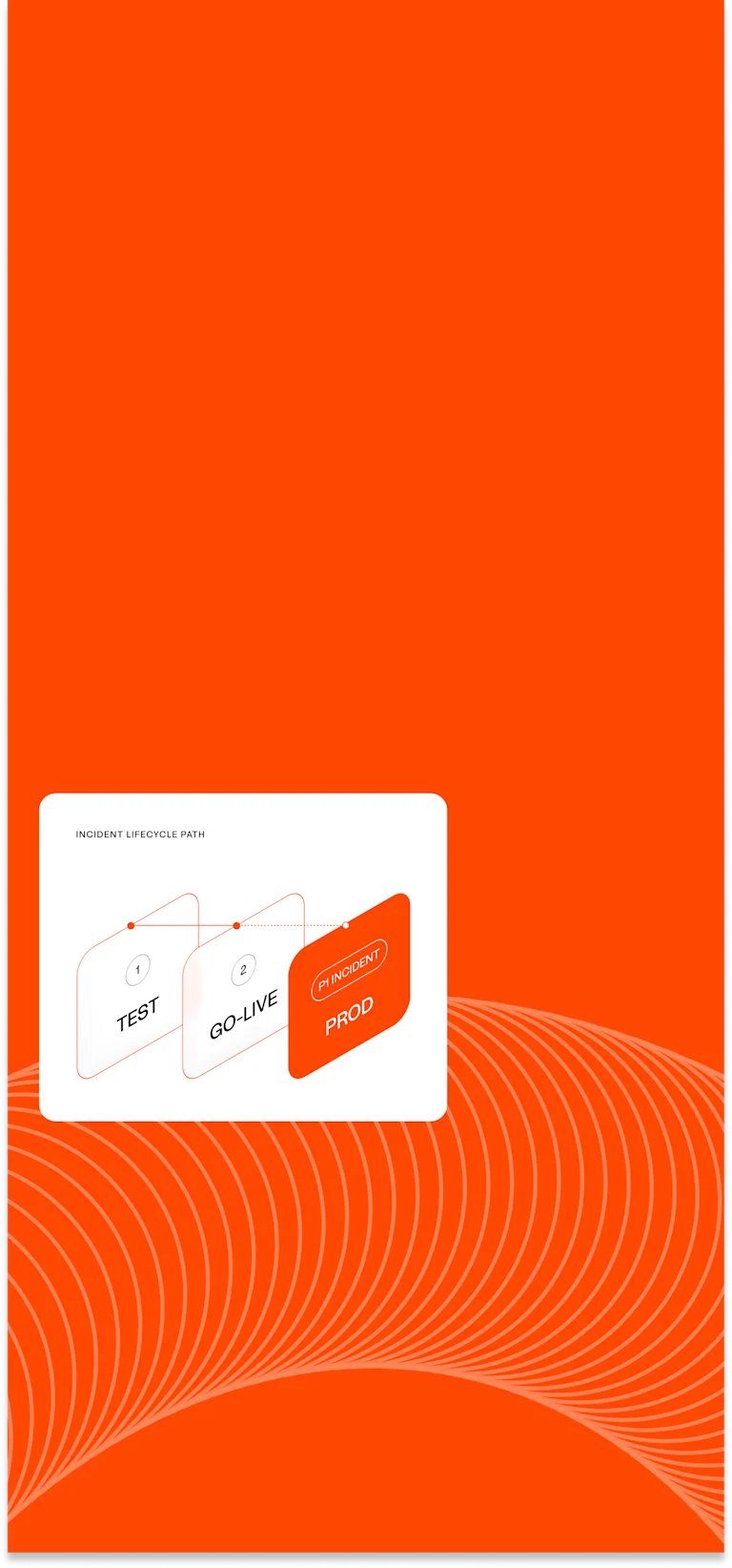 kafka-troubleshooting-landing Proposed Mobile 1 (2)