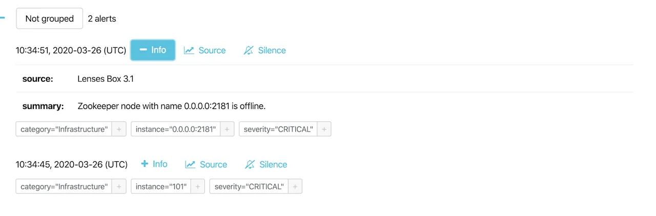 Prometheus Alertmanager alerts