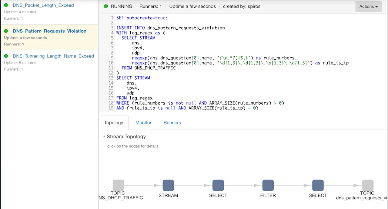 tunneling rule two topology IDS
