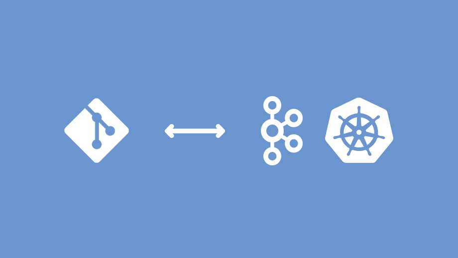Get your GitOps for real-time apps on Apache Kafka & Kubernetes