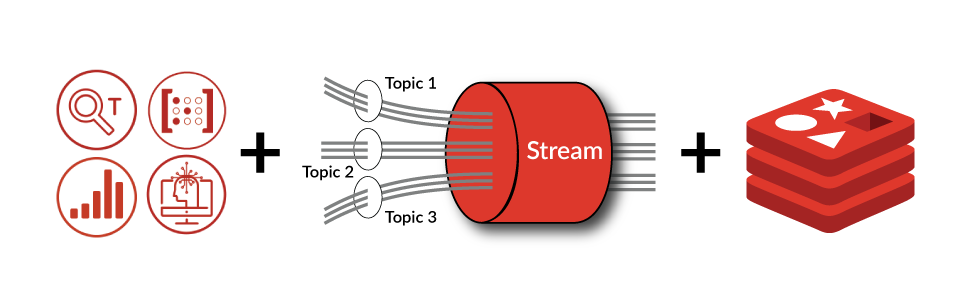 redis streams