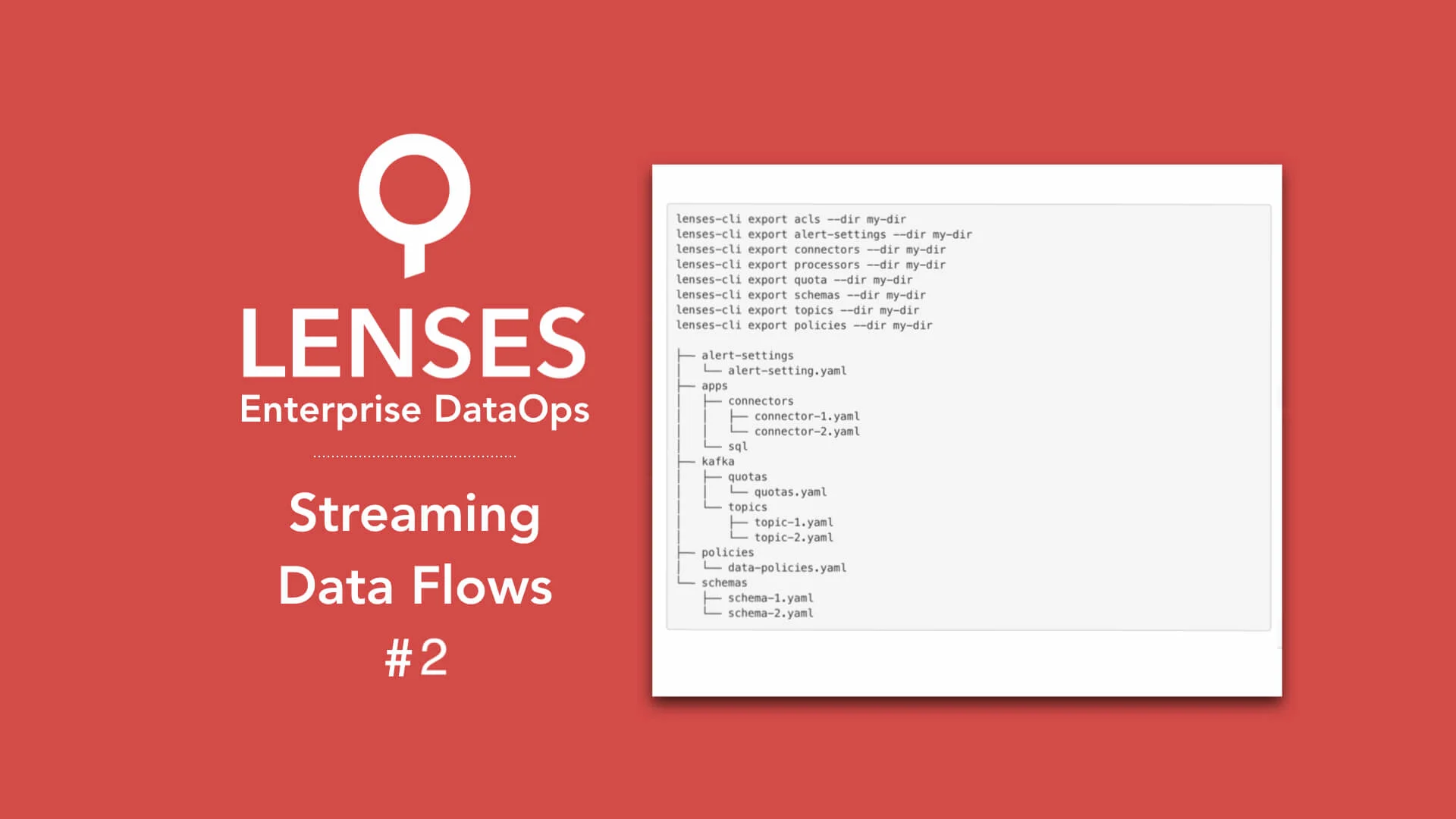 lenses-dataops-gitops
