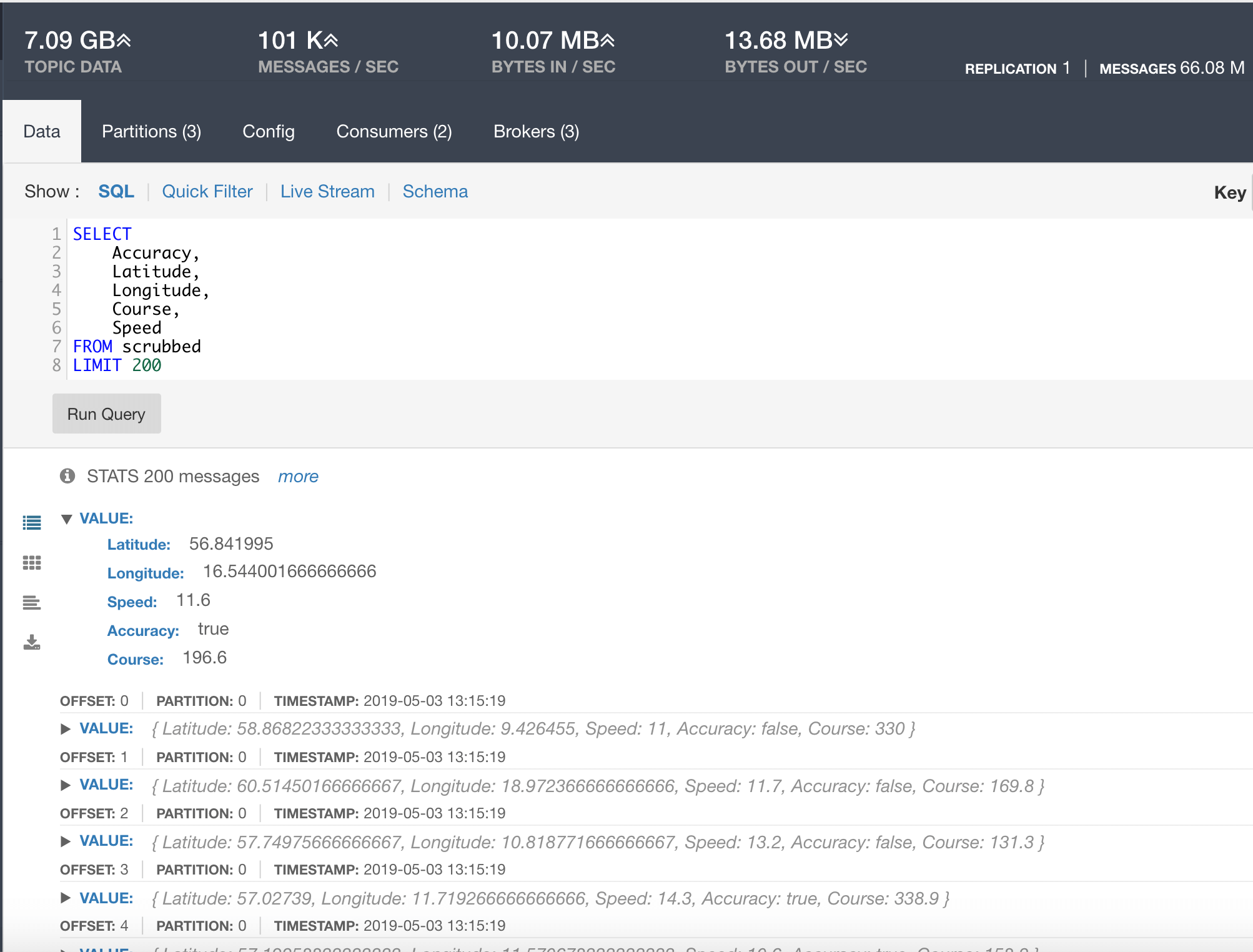 sql lenses