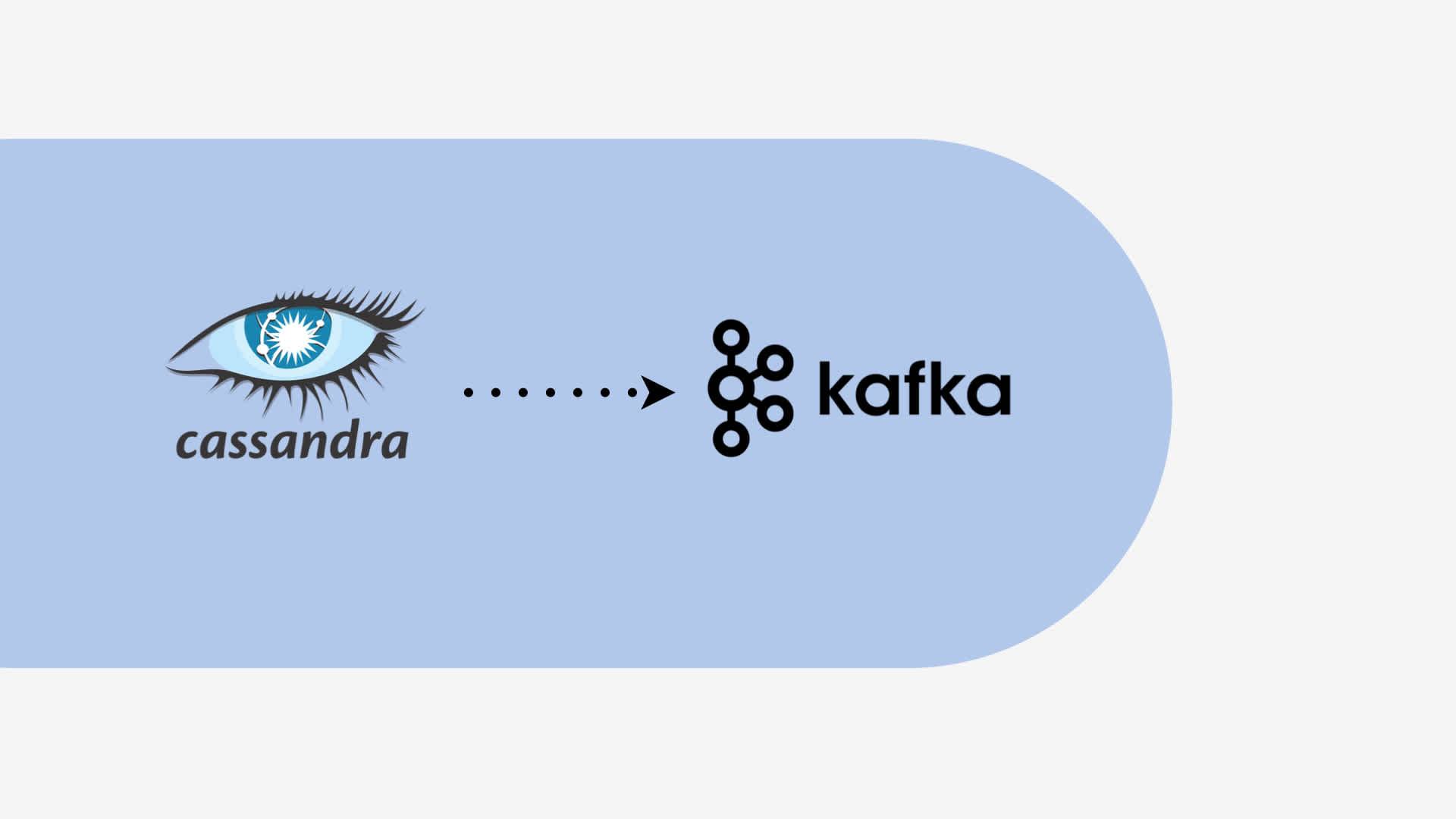 Getting started with the Kafka Connect Cassandra Source