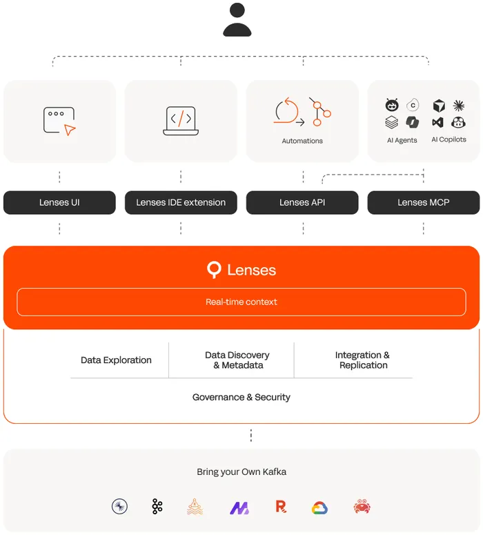 AnimatedDiagram Home