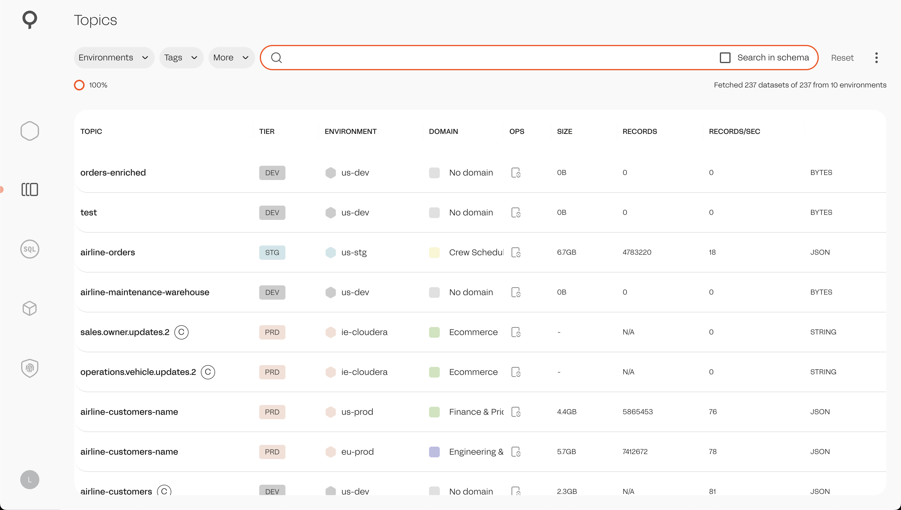 Kafka topics UI - Lenses.io