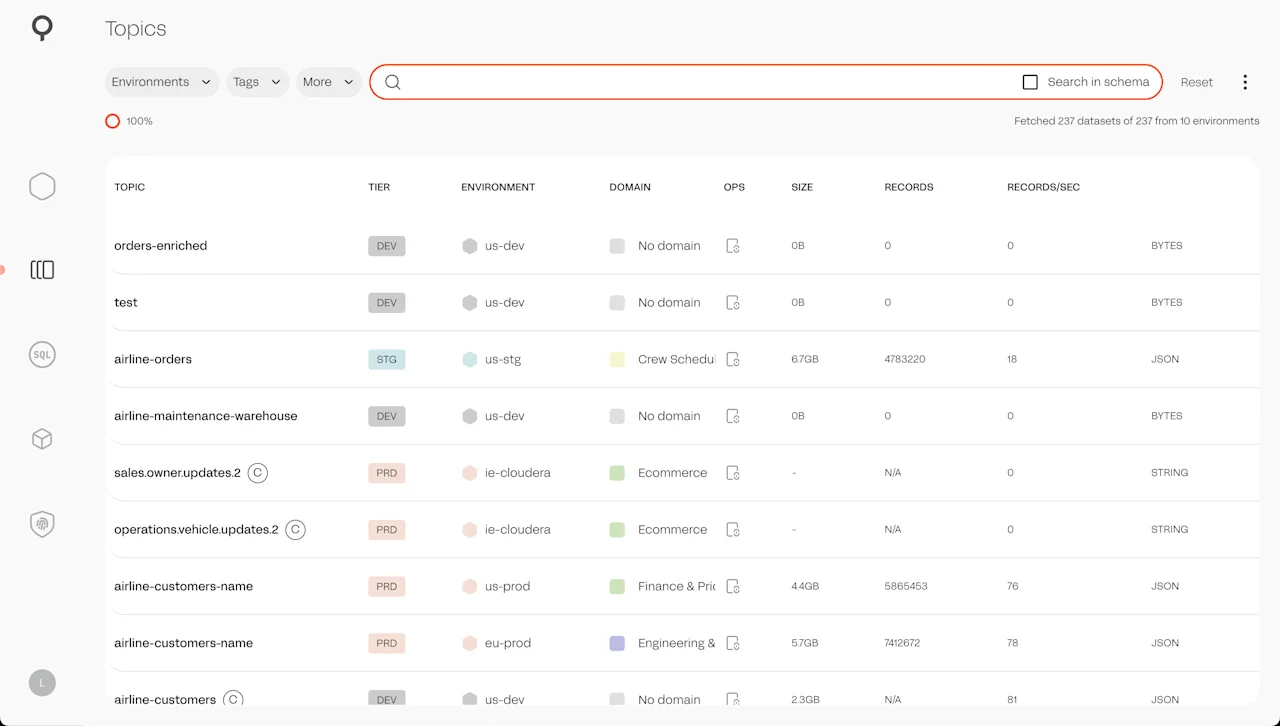 Kafka topics UI - Lenses.io