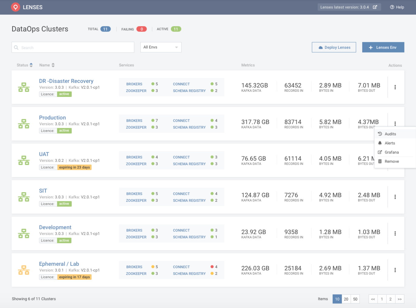 Lenses multi-cluster and multi-cloud portal - monitor health of any apache kafka