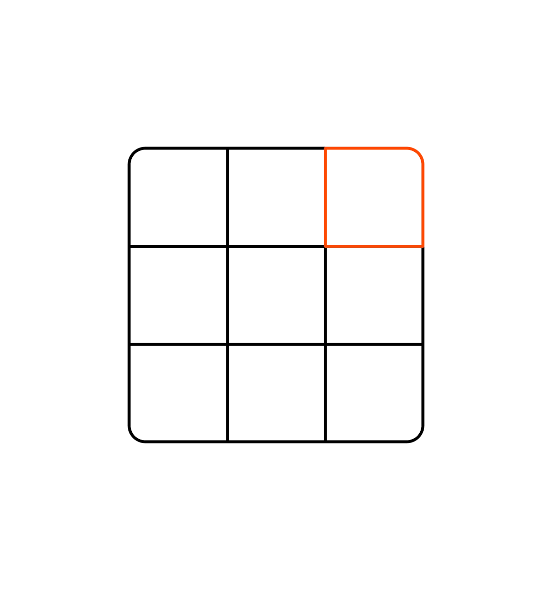 Schema changes in Kafka 