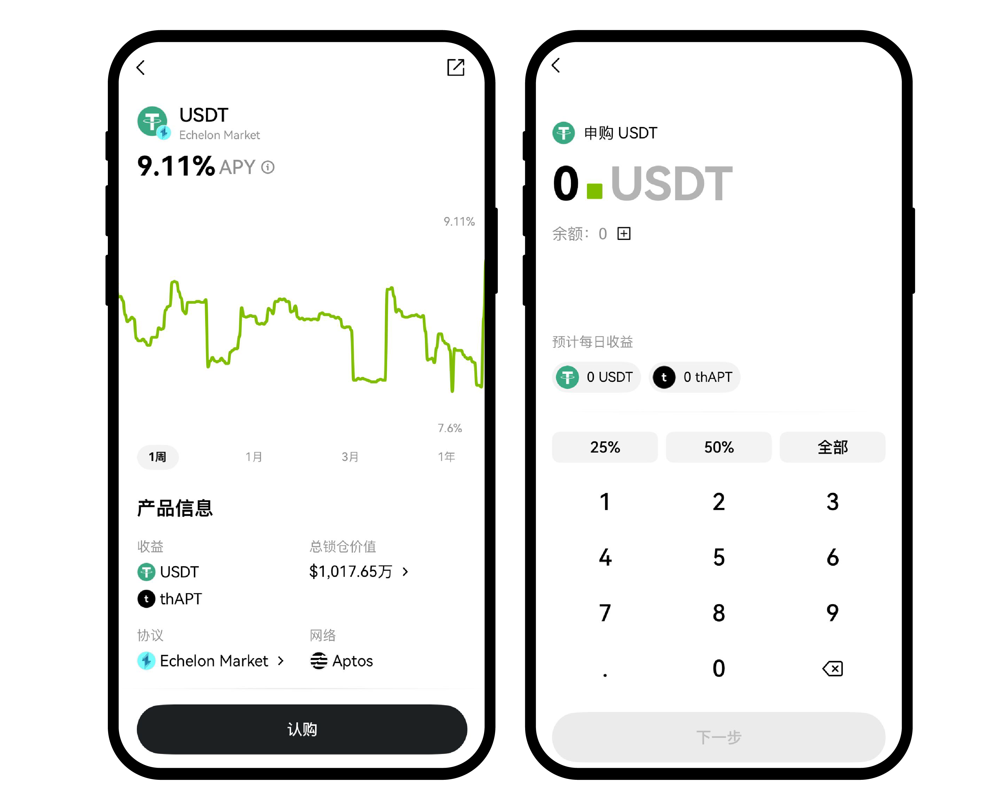 如何使用AA 智能合约账户？ | 欧易