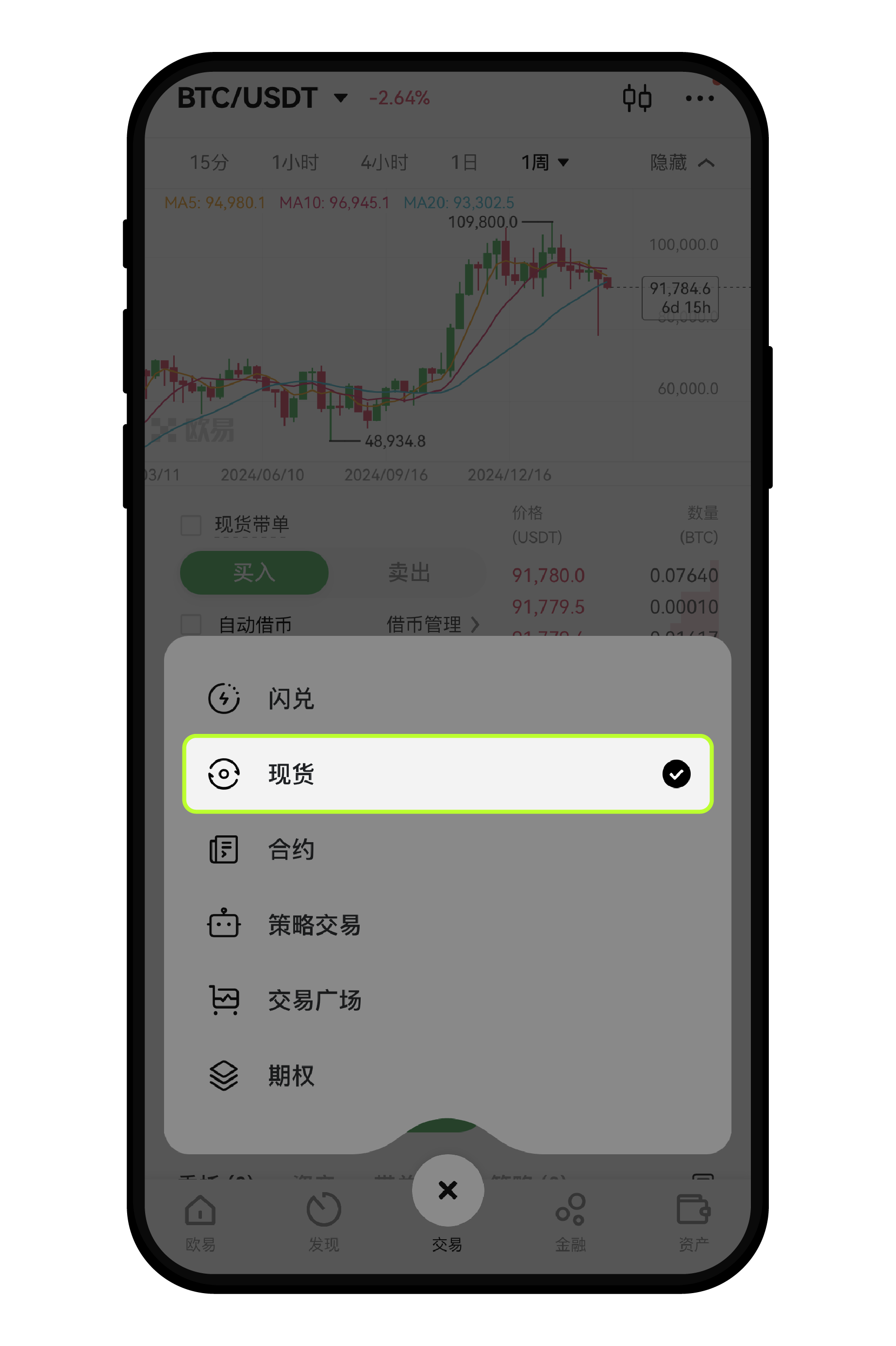 什么是合约模式？ | OKX 澳大利亚