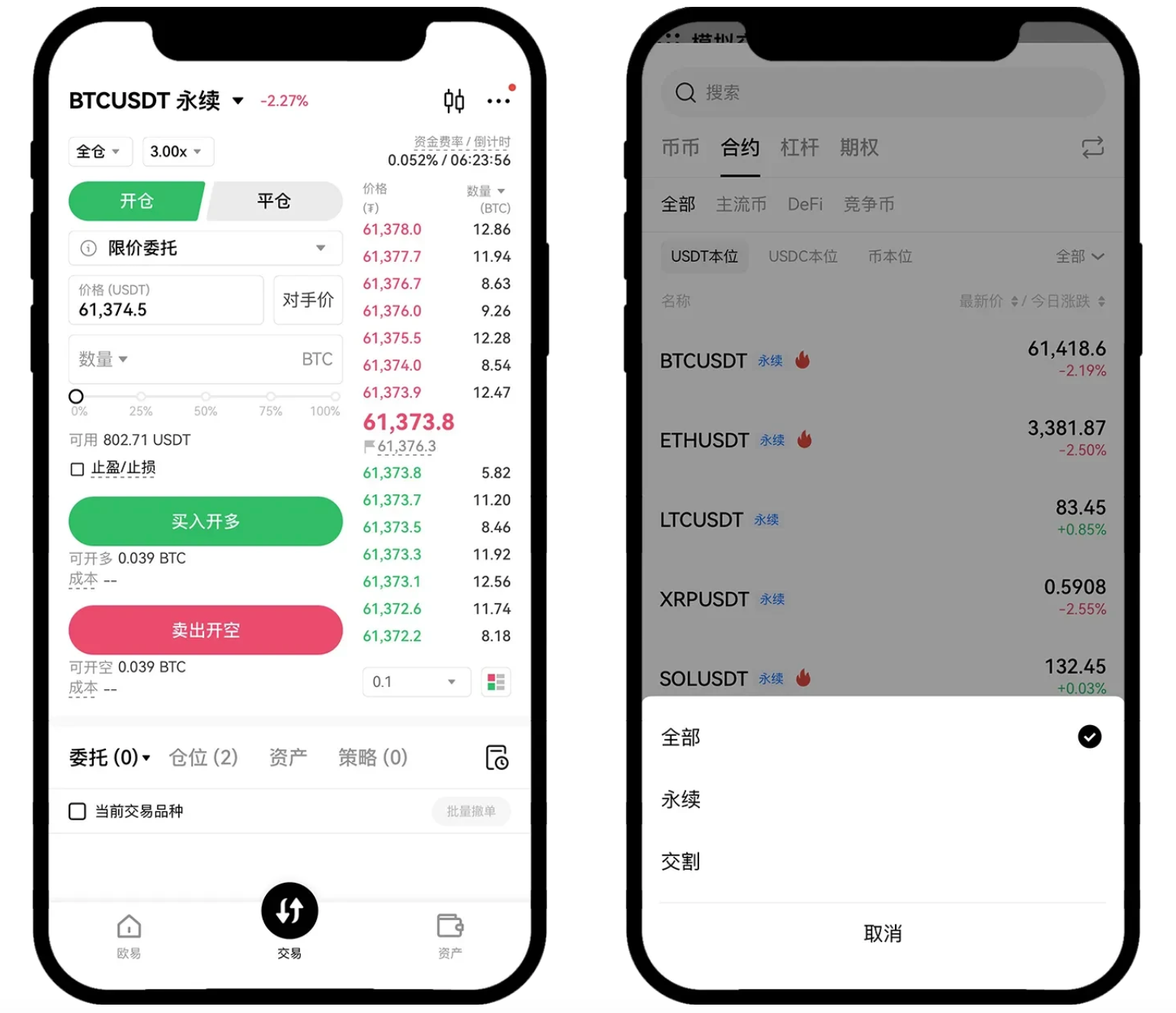 合约怎么开仓、平仓？ | 欧易
