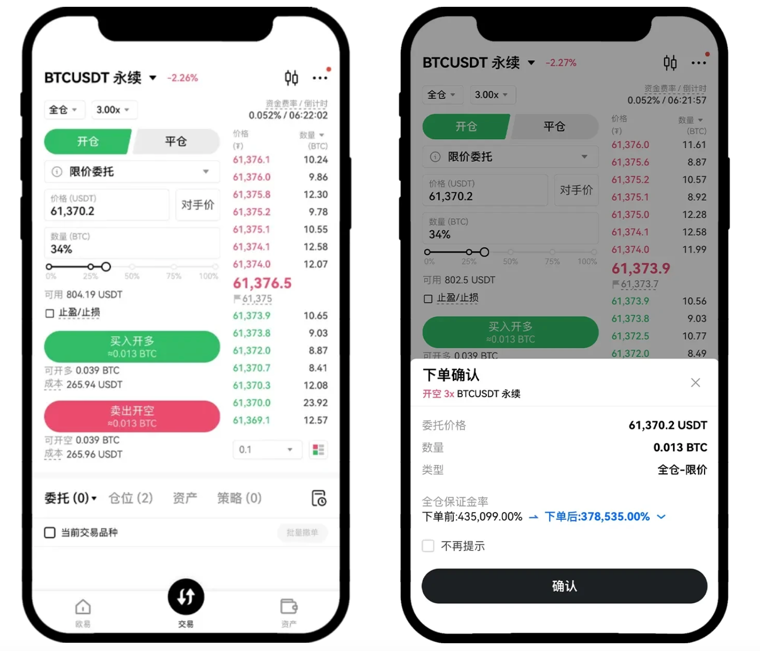 合约怎么开仓、平仓？ | 欧易