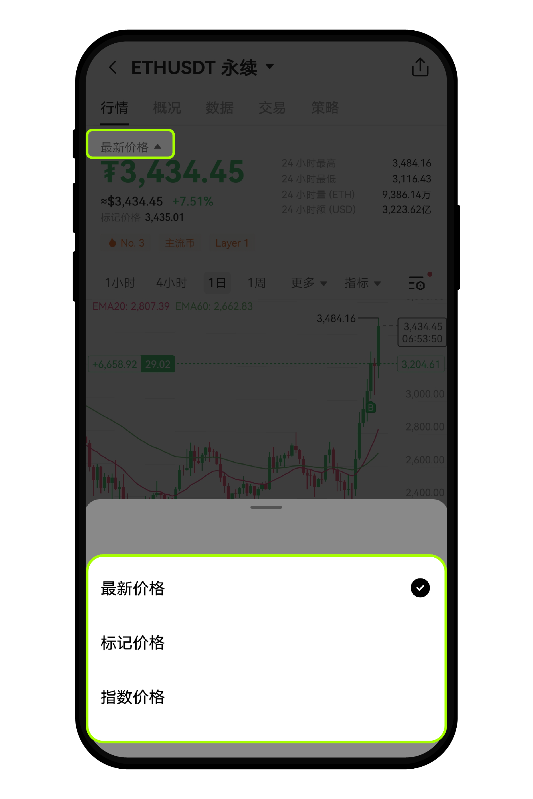 为什么止盈止损价格到了却没有成交？ | 欧易