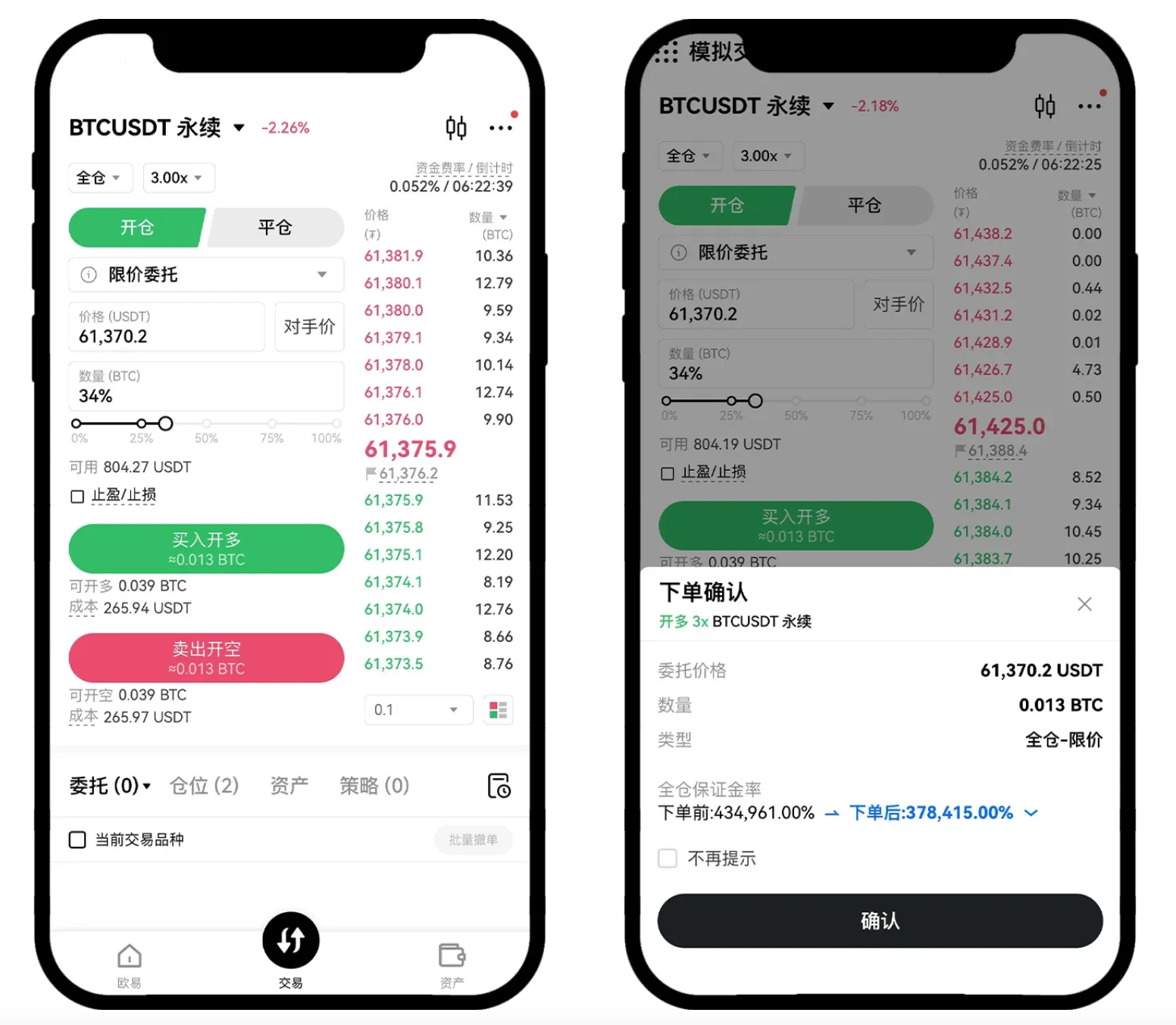合约怎么开仓、平仓？ | 欧易