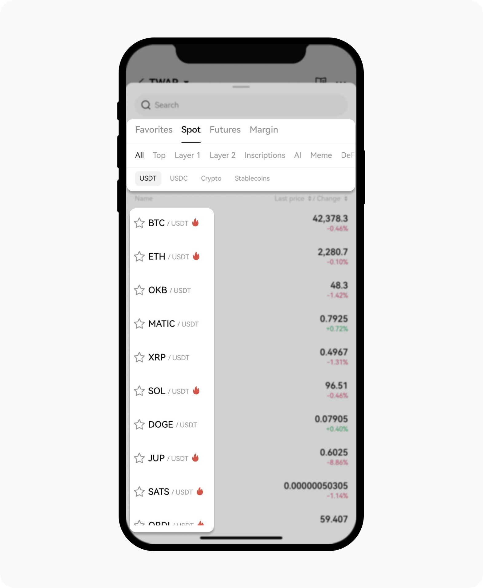 How do I use the TWAP trading bot? | OKX United States