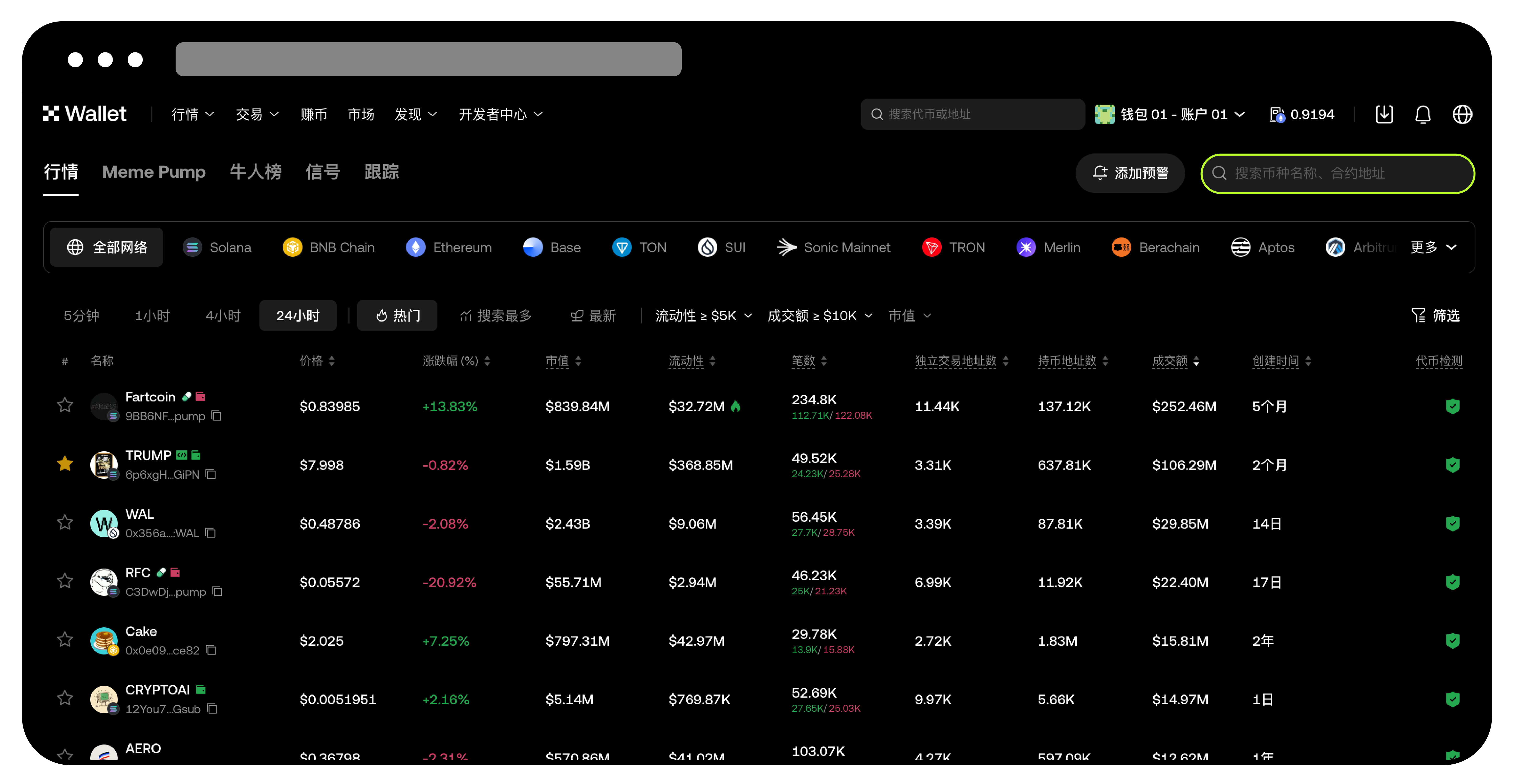 谨慎防范被诱导购买貔貅币| OKX Wallet