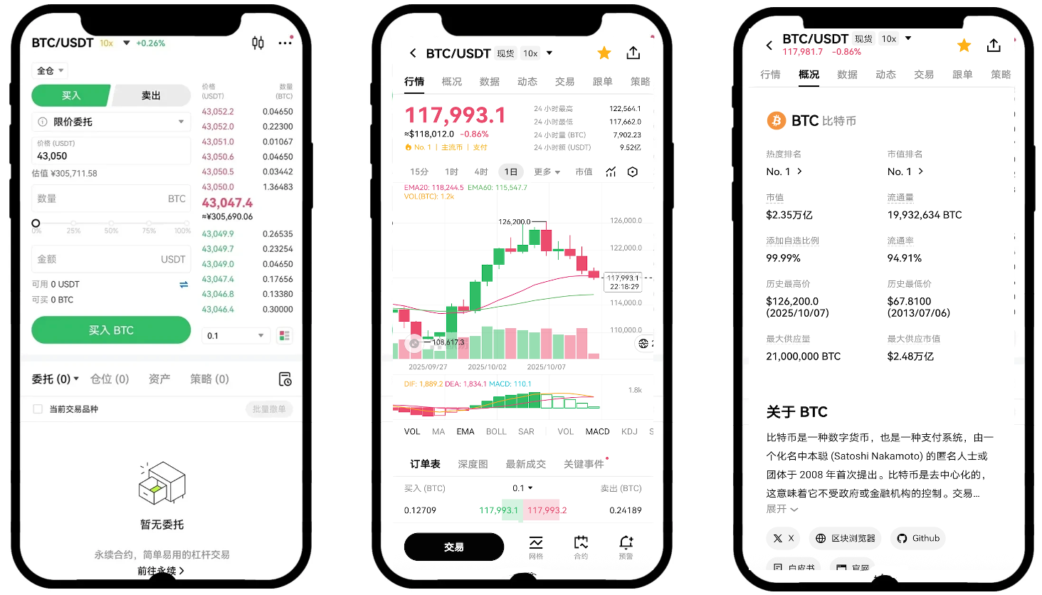 币对相关信息查看（App/Web端） | 欧易
