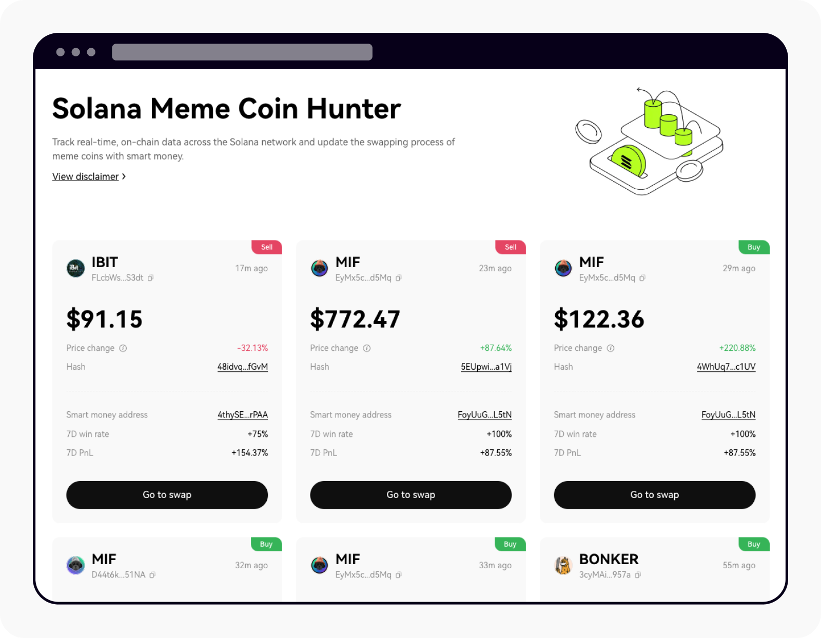 What is Solana Meme Coin Hunter OKX