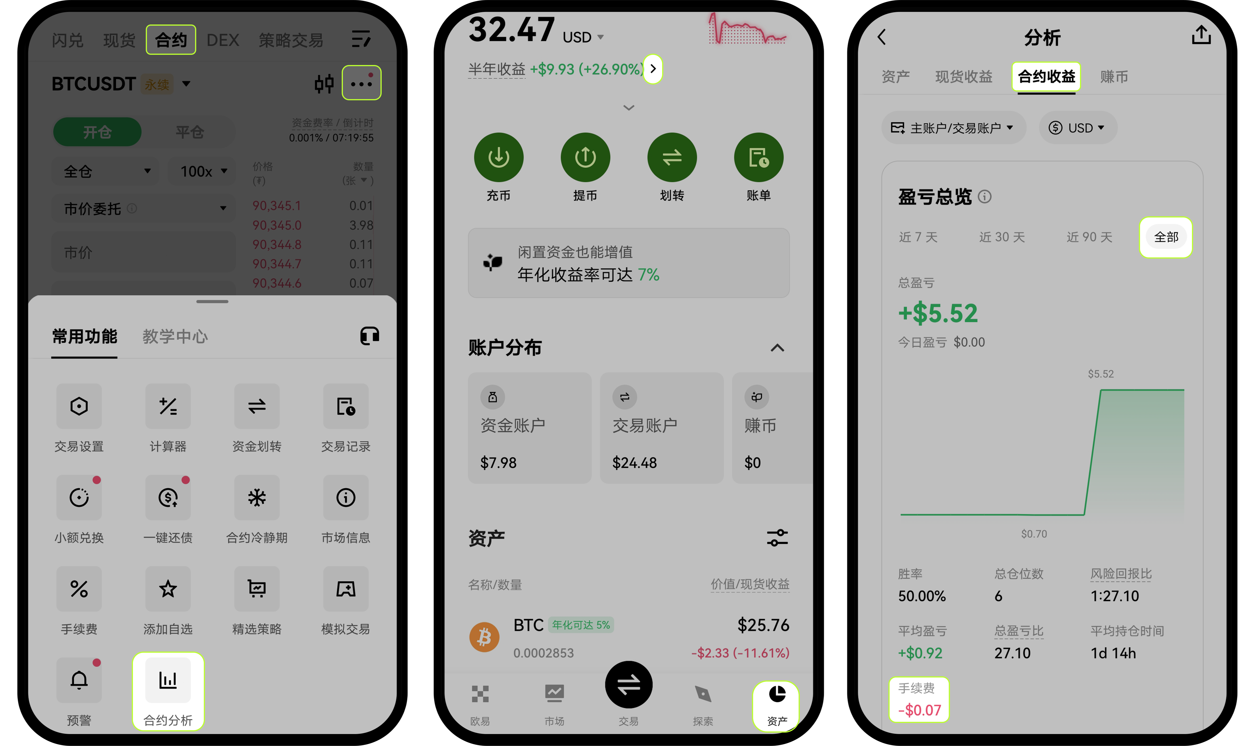 交易手續費常見問題| OKX