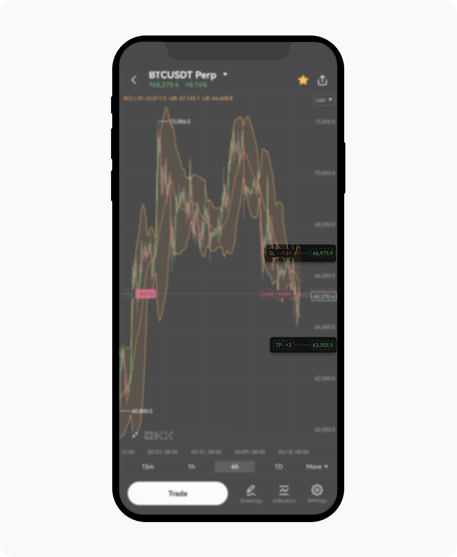 How do I effectively execute a trade with precision? | OKX Norge