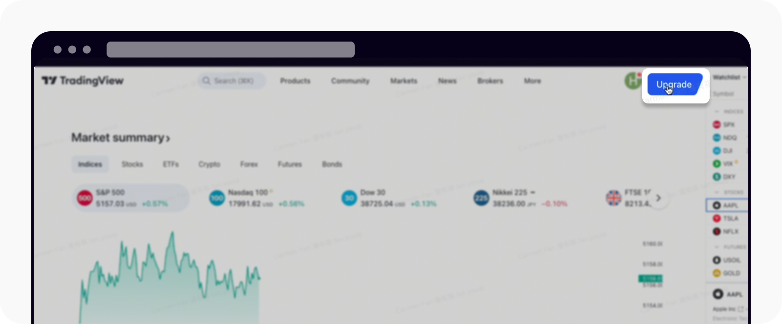 How do I trade with OKX on TradingView? | OKX United States