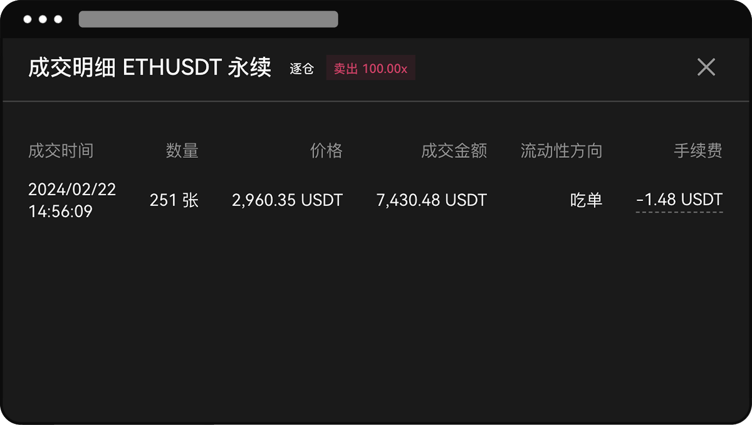 交易手续费常见问题| OKX UAE