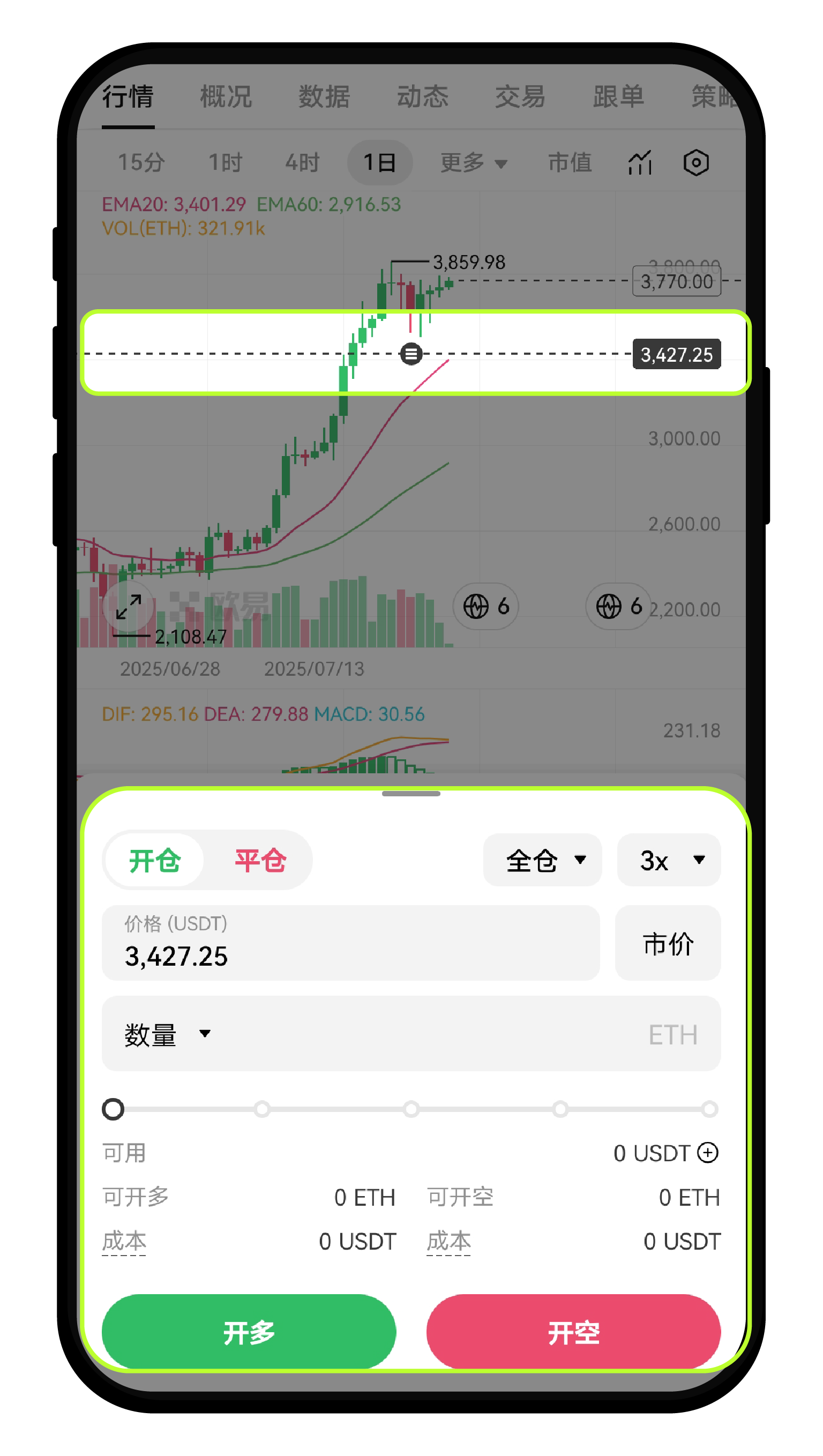 K线图常见问题及设置| OKX 澳大利亚