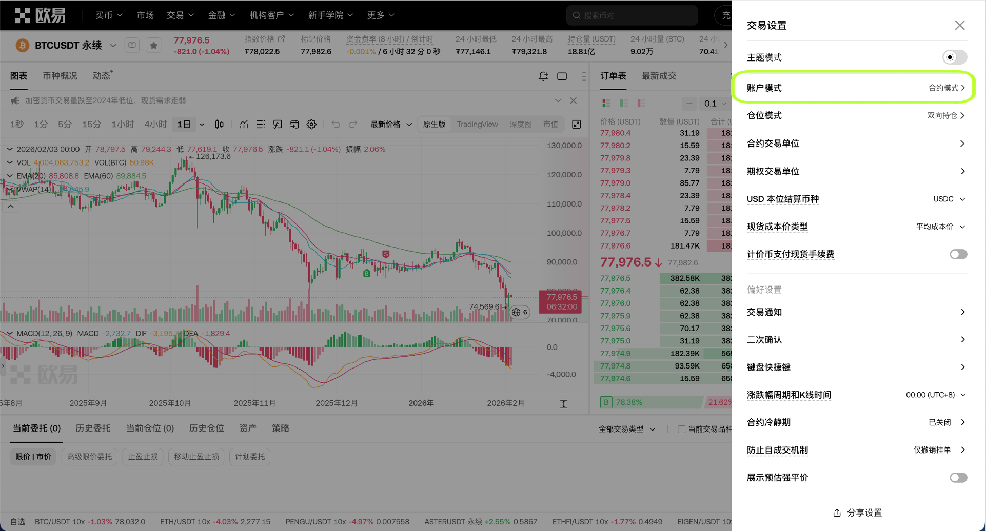 什么是合约模式？ | OKX 澳大利亚