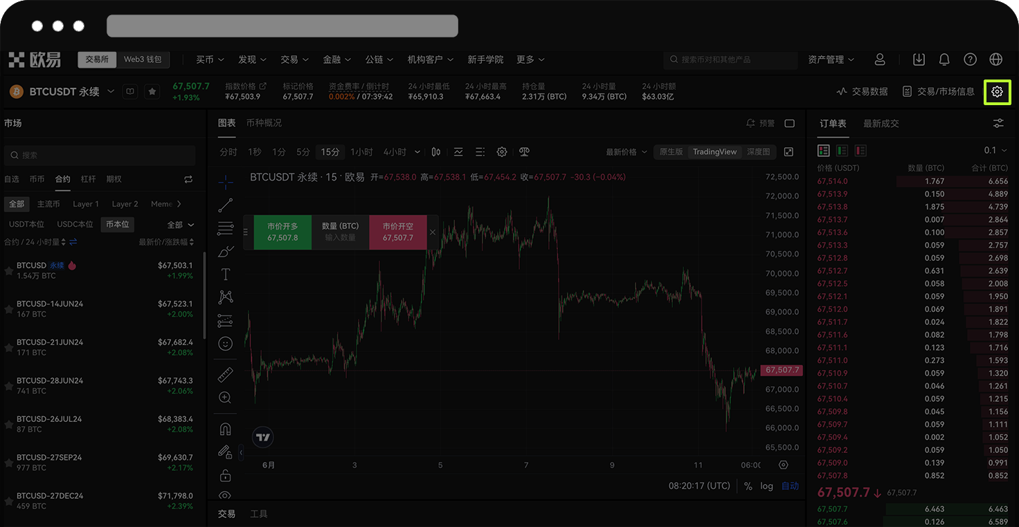 如何使用交易图表？ | OKX UAE
