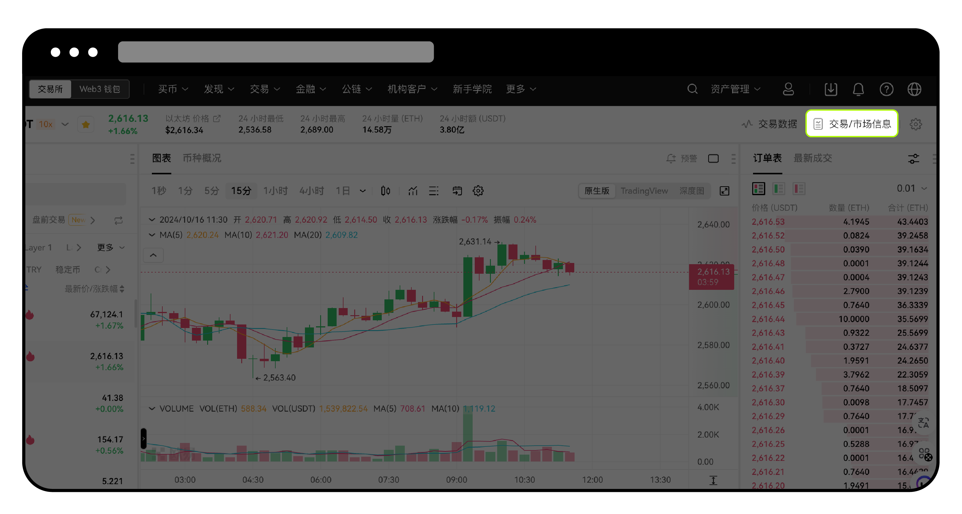 什么是杠杆梯度维持保证金制度？ | OKX 欧洲