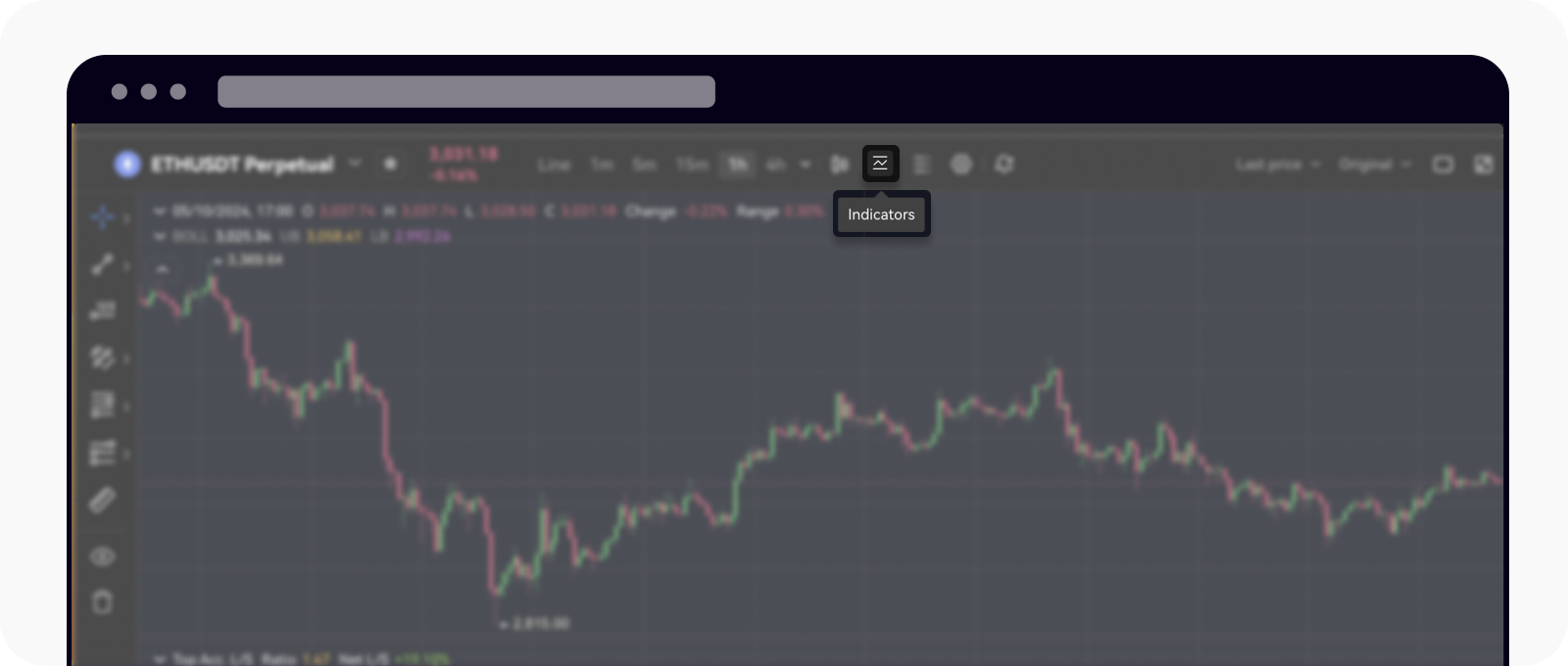 How do I use the Account long/short ratio indicator? | OKX