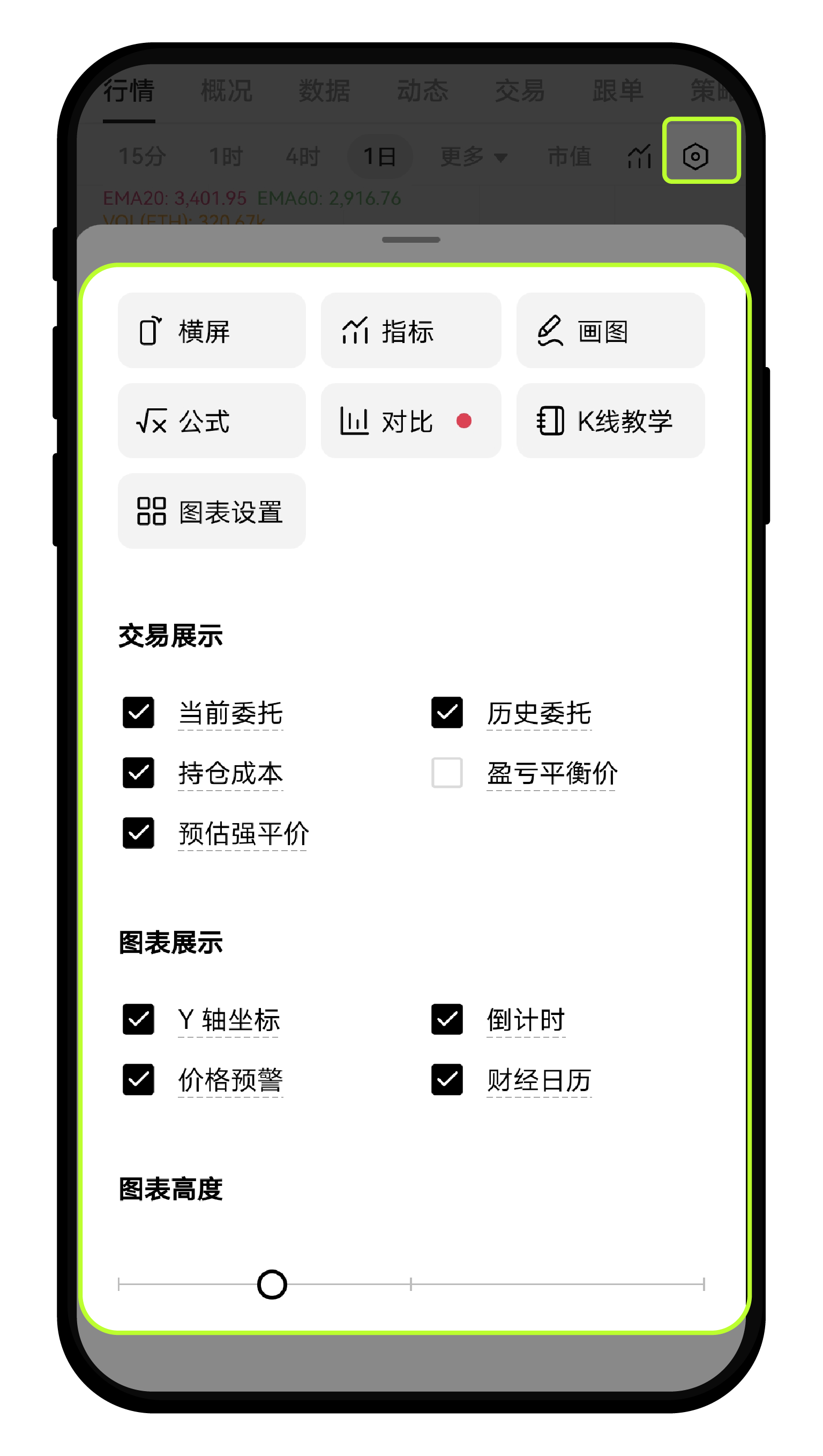 K线图常见问题及设置| OKX 澳大利亚