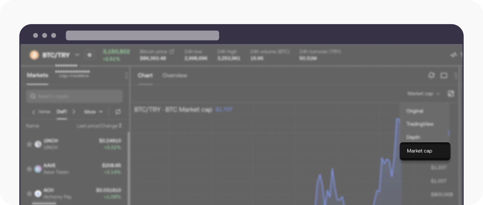 How do I find the Marketcap feature? | OKX