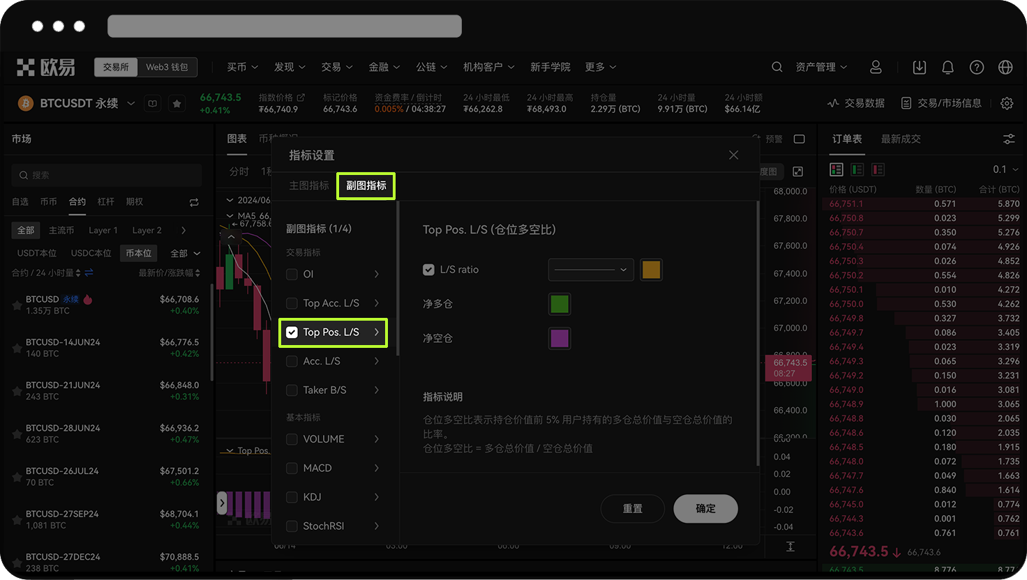 如何使用倉位多空比？ | OKX
