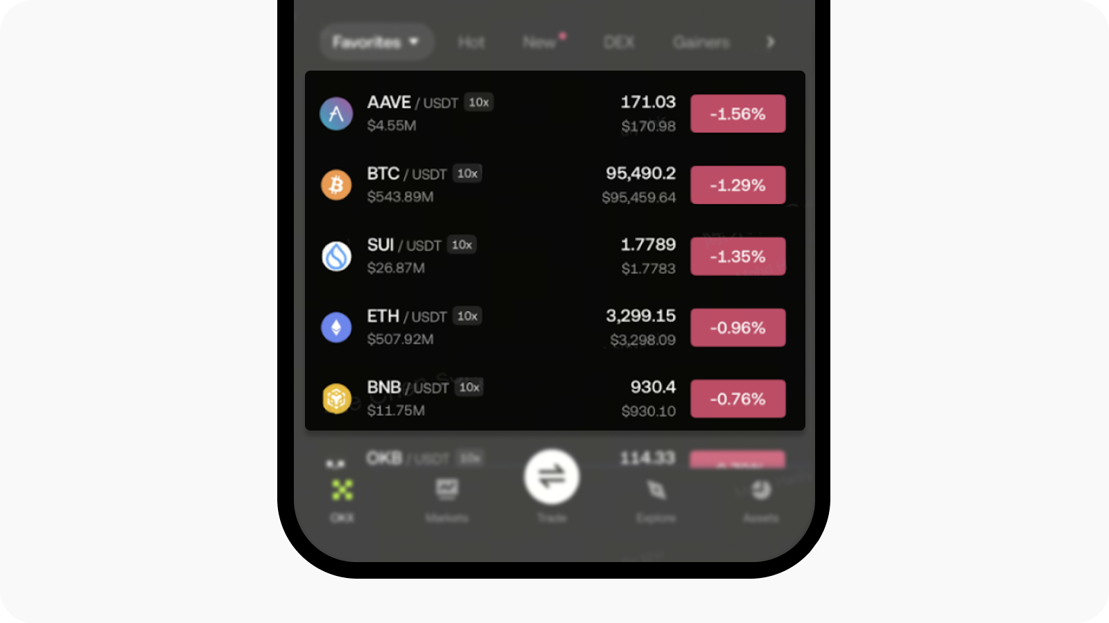 How do I deposit OKT Chain assets from Web3 Wallet to Exchange? | OKX UAE