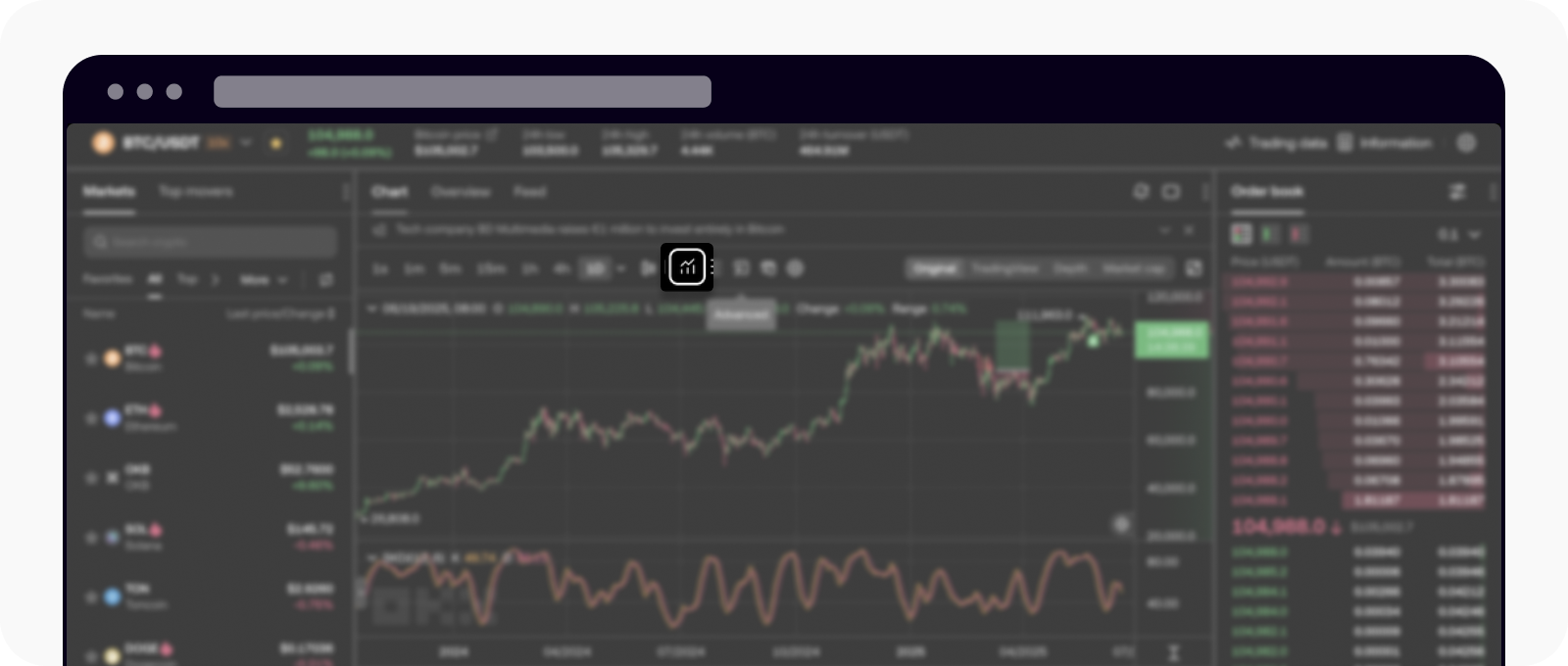How do I use the SKDJ indicator? | OKX