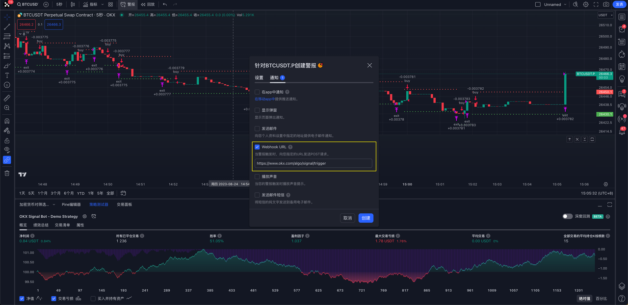 OKX信号策略：如何使用TradingView警报创建您的信号策略| OKX 新加坡