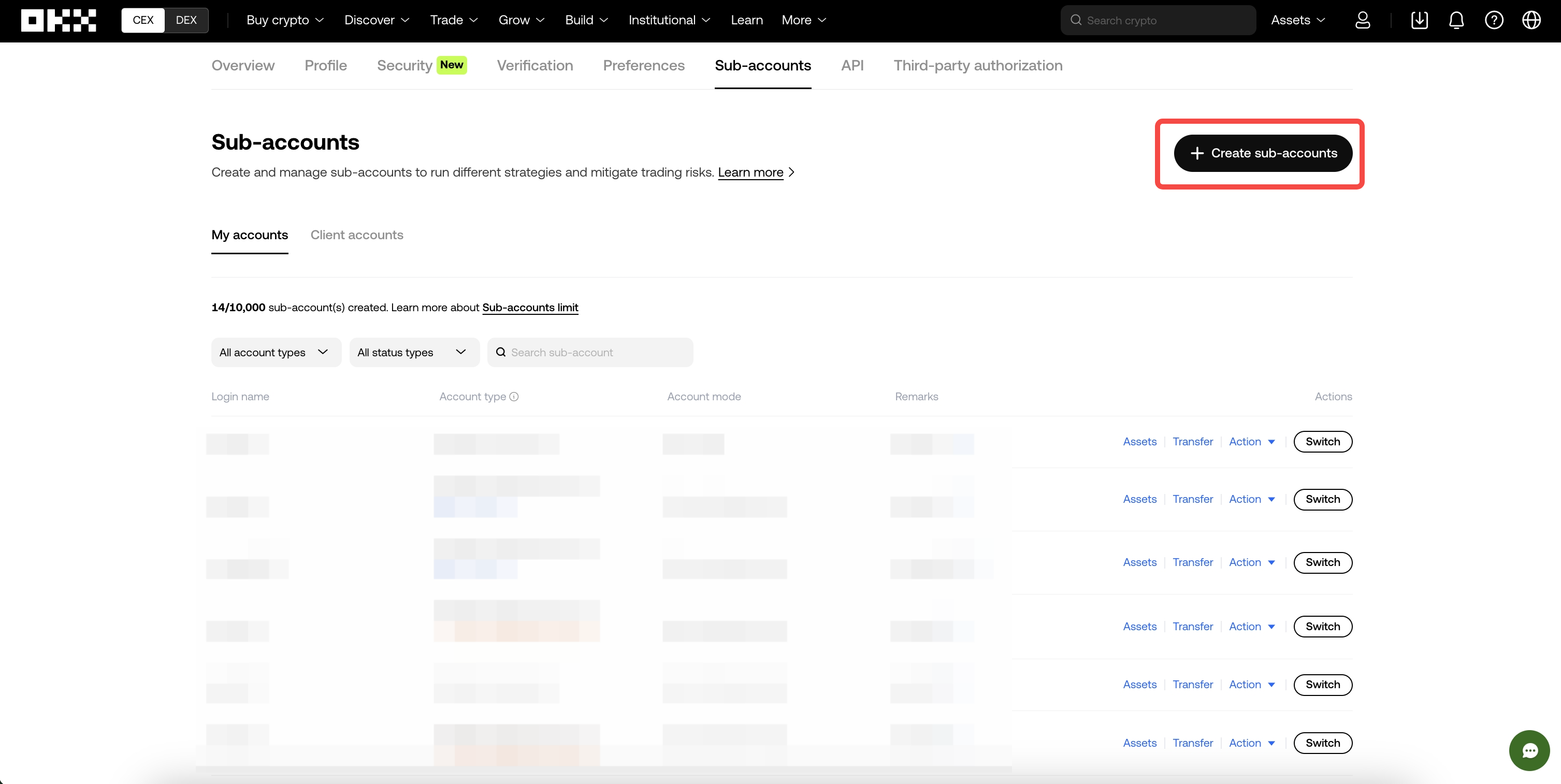 Step by Step Guide to Managed Trading Sub-accounts | OKX United States
