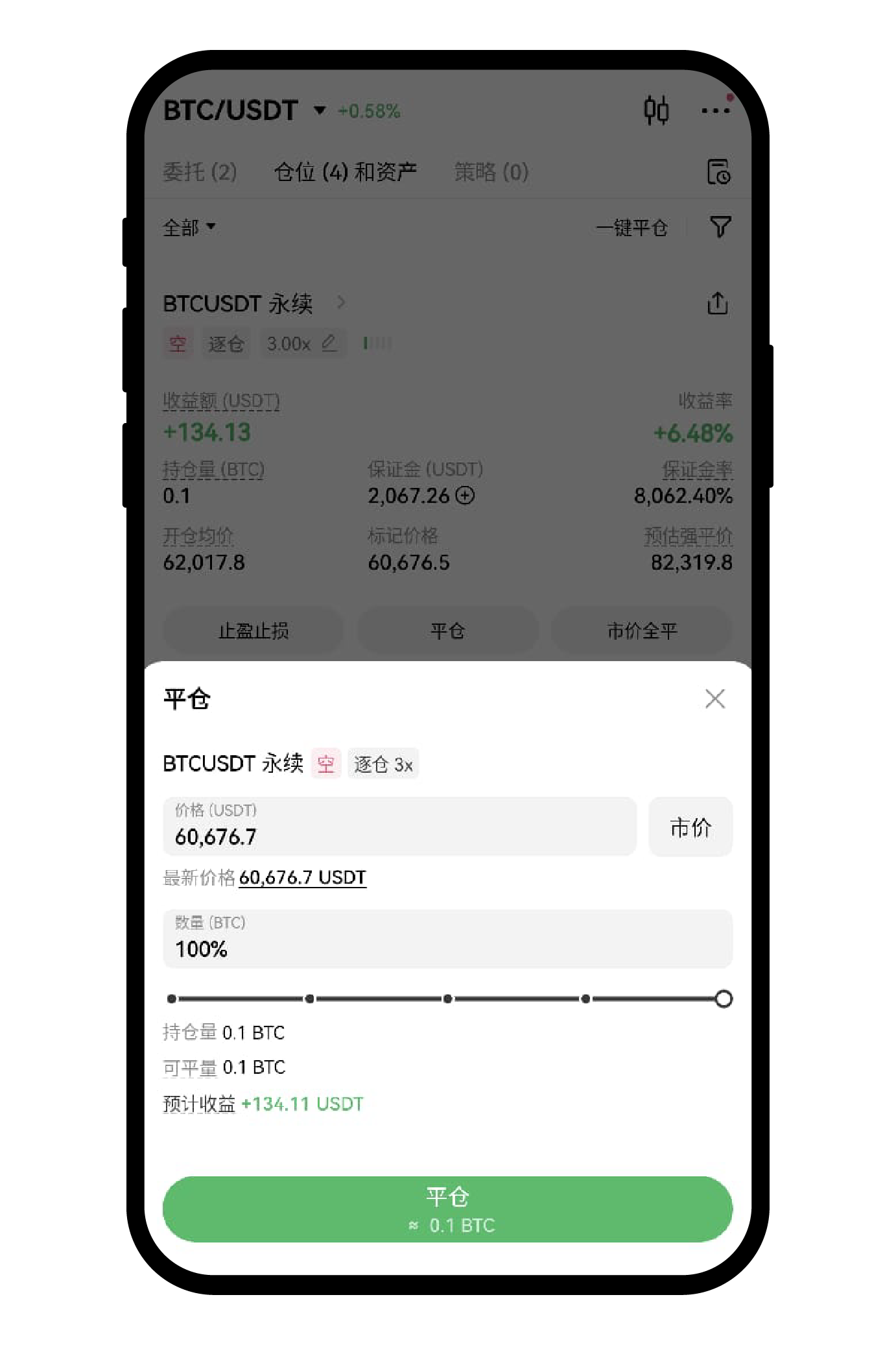现货杠杆仓位为什么没有被全部平掉？ | 欧易