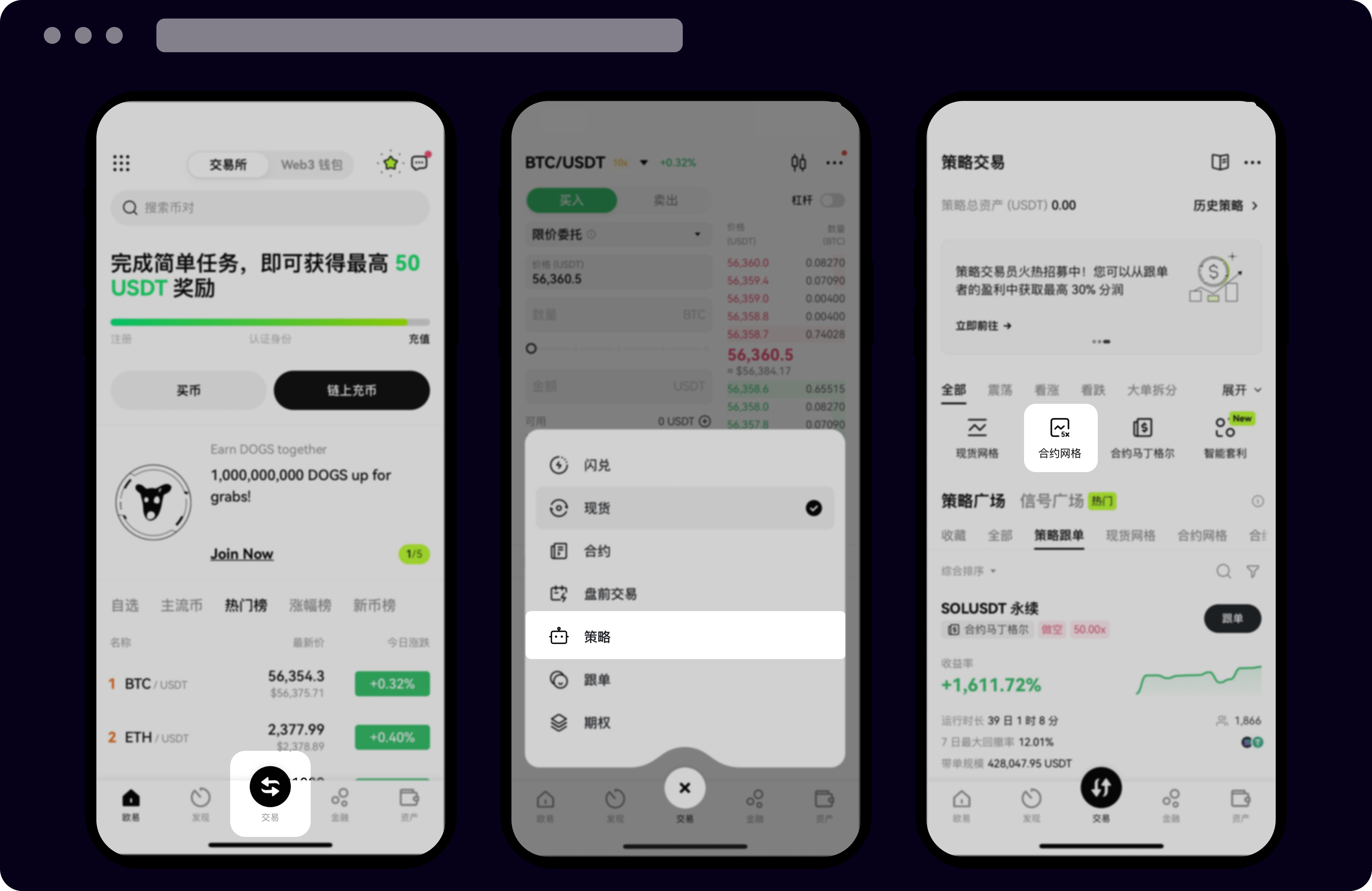 2. 合約網格| OKX