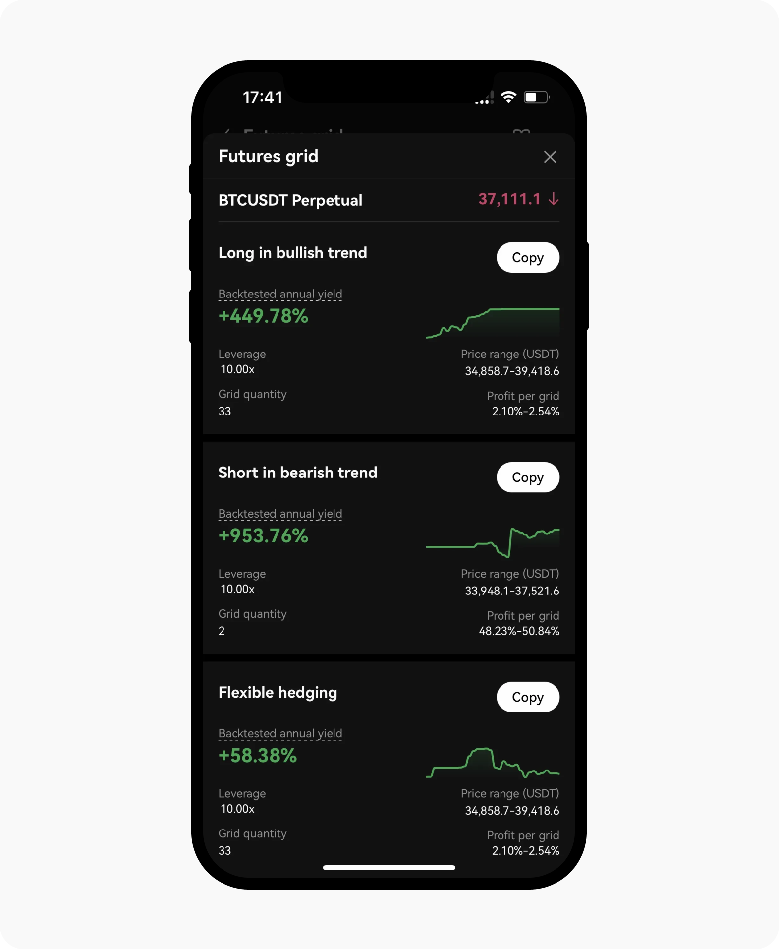 How do I automate grid trading strategies on futures grid trading bot? | OKX