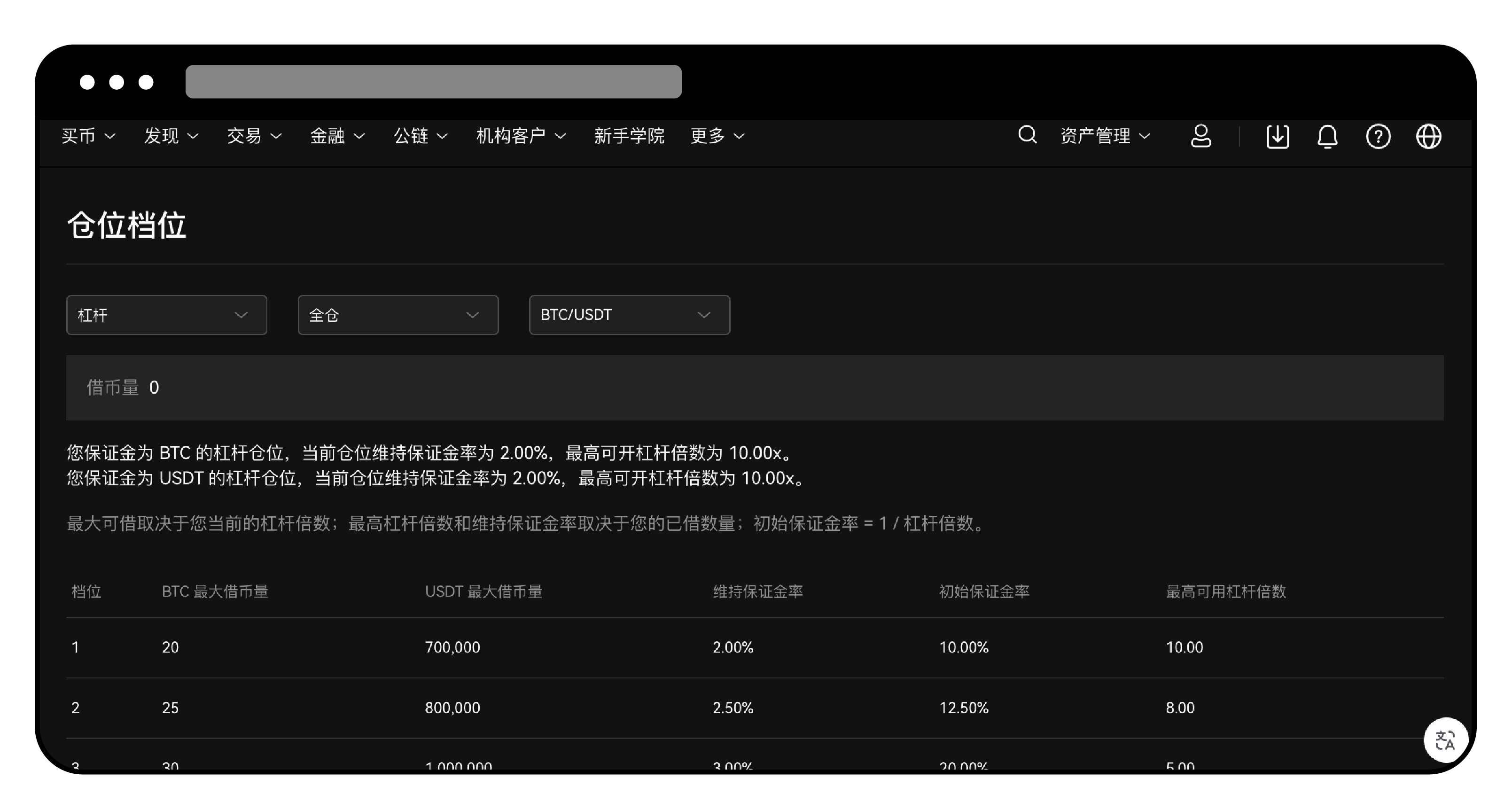 什么是杠杆梯度维持保证金制度？ | OKX 欧洲