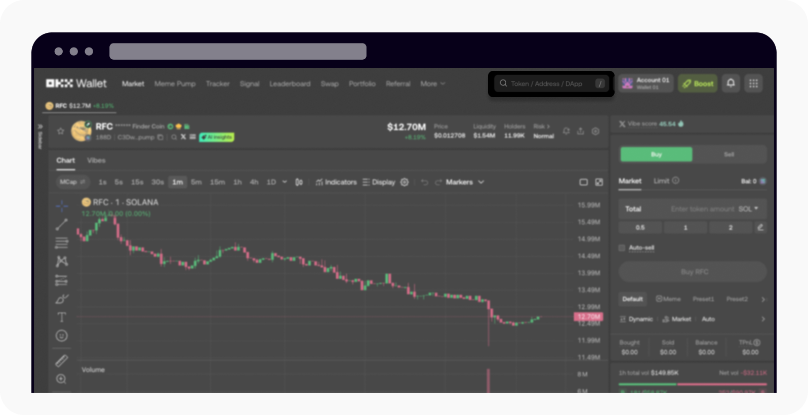 How to avoid Honeypot tokens in CeDeFi Trading? | OKX Australia