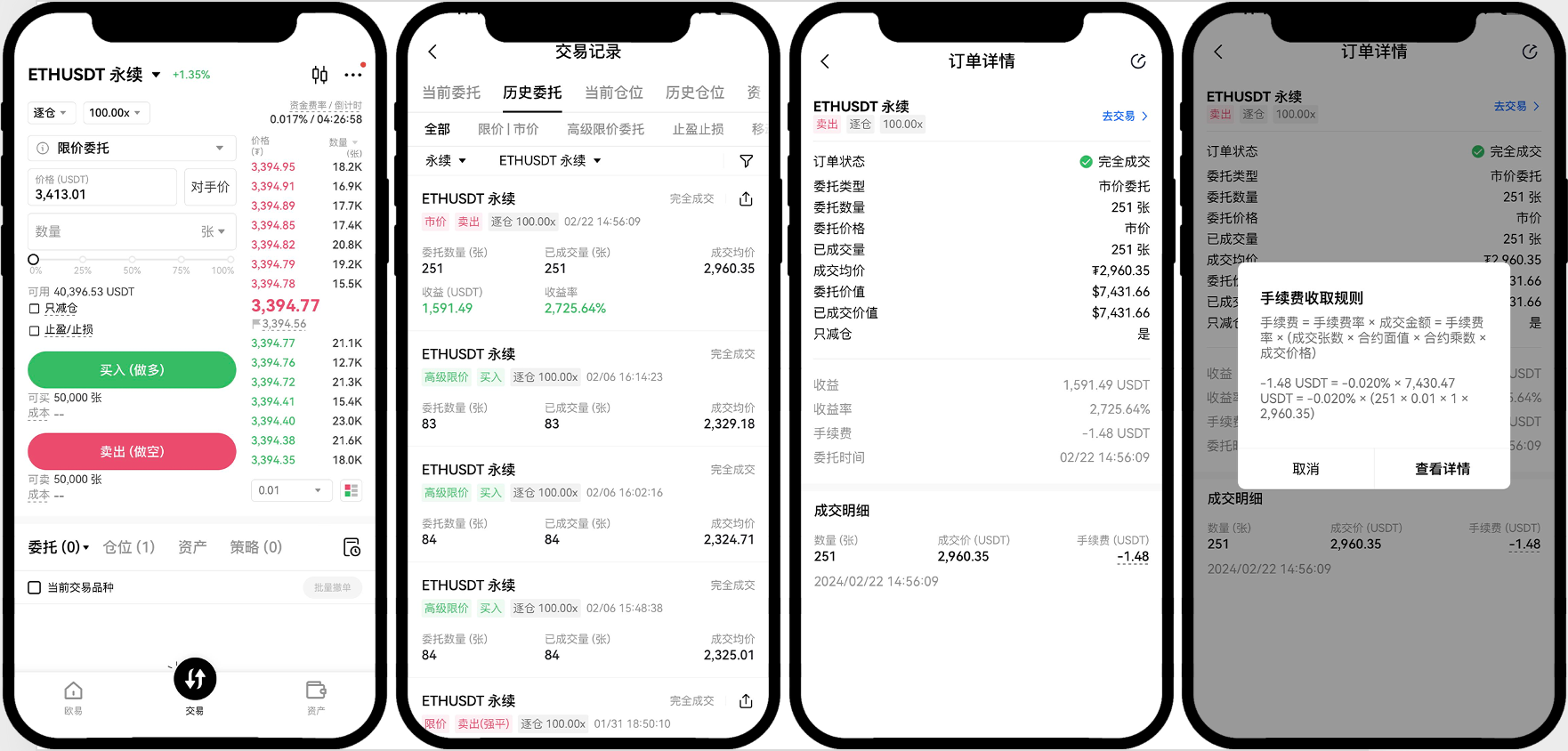 交易手续费常见问题| OKX UAE