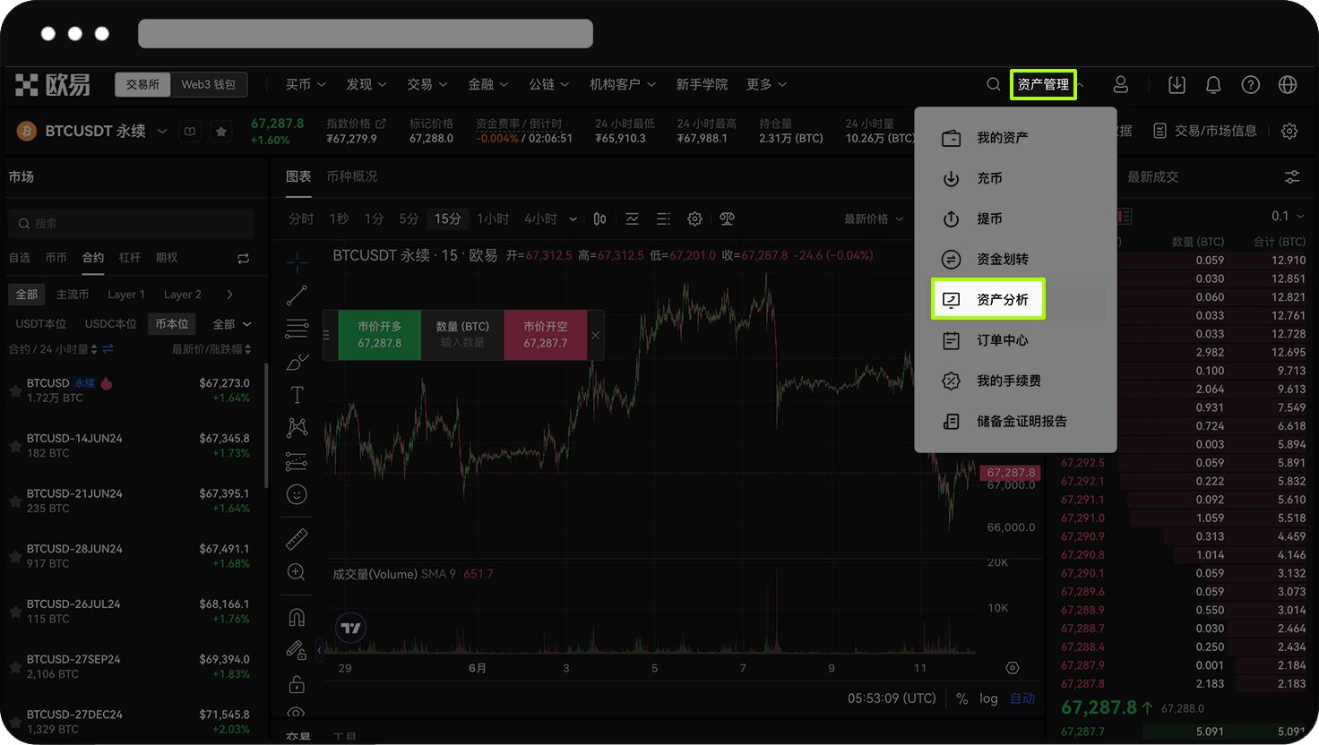 如何使用合约分析工具？ | OKX UAE