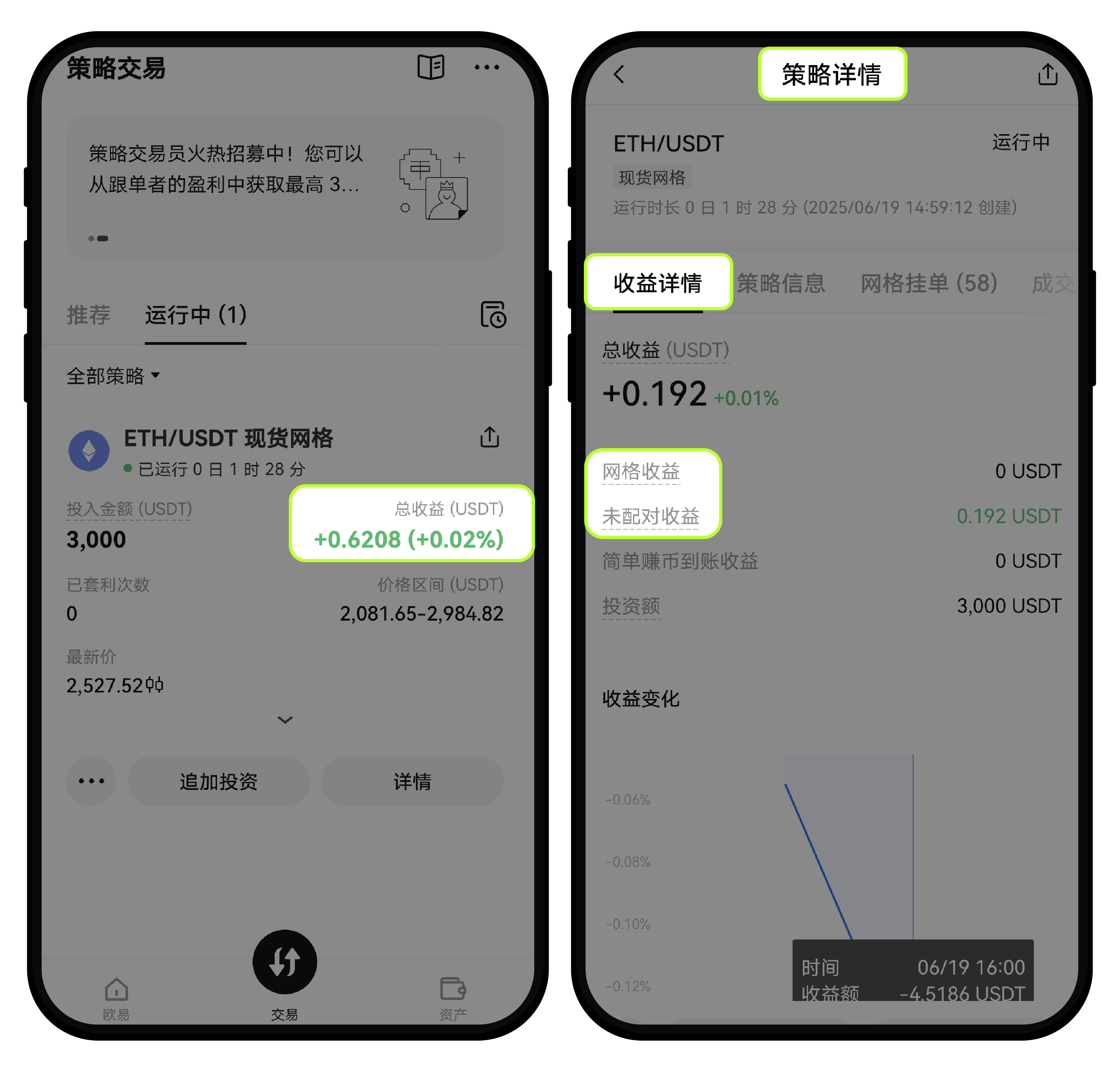 现货网格总收益/网格收益/未配对收益常见问答| OKX 新加坡