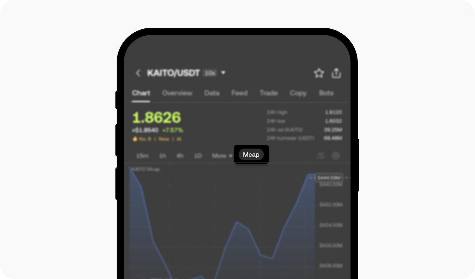 How do I find the Marketcap feature? | OKX