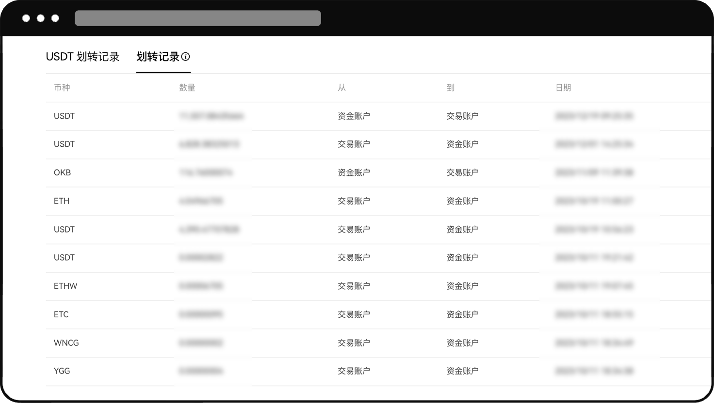 资金划转（App/Web端） | OKX 新加坡