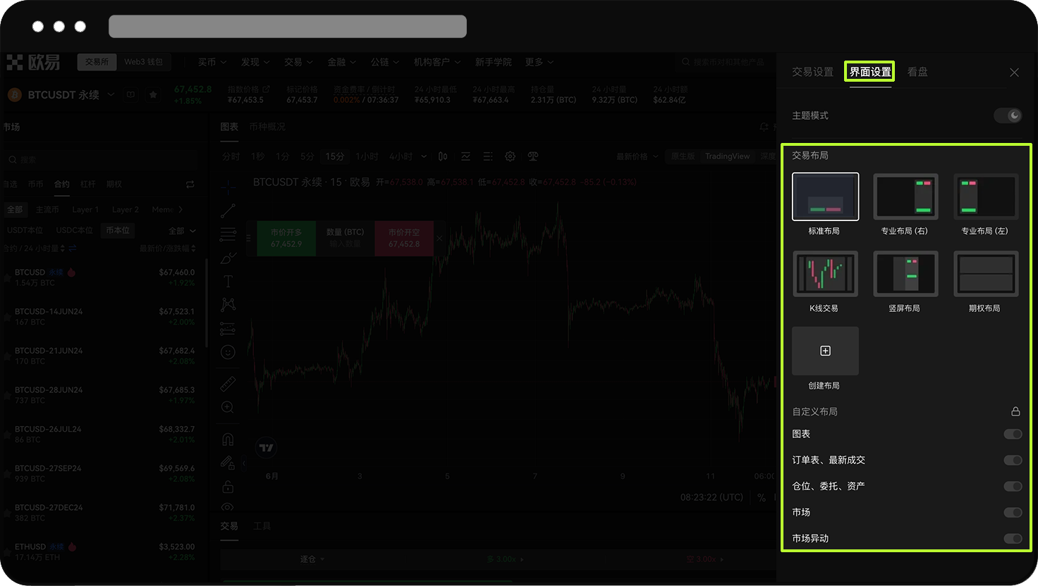 如何使用交易图表？ | OKX UAE
